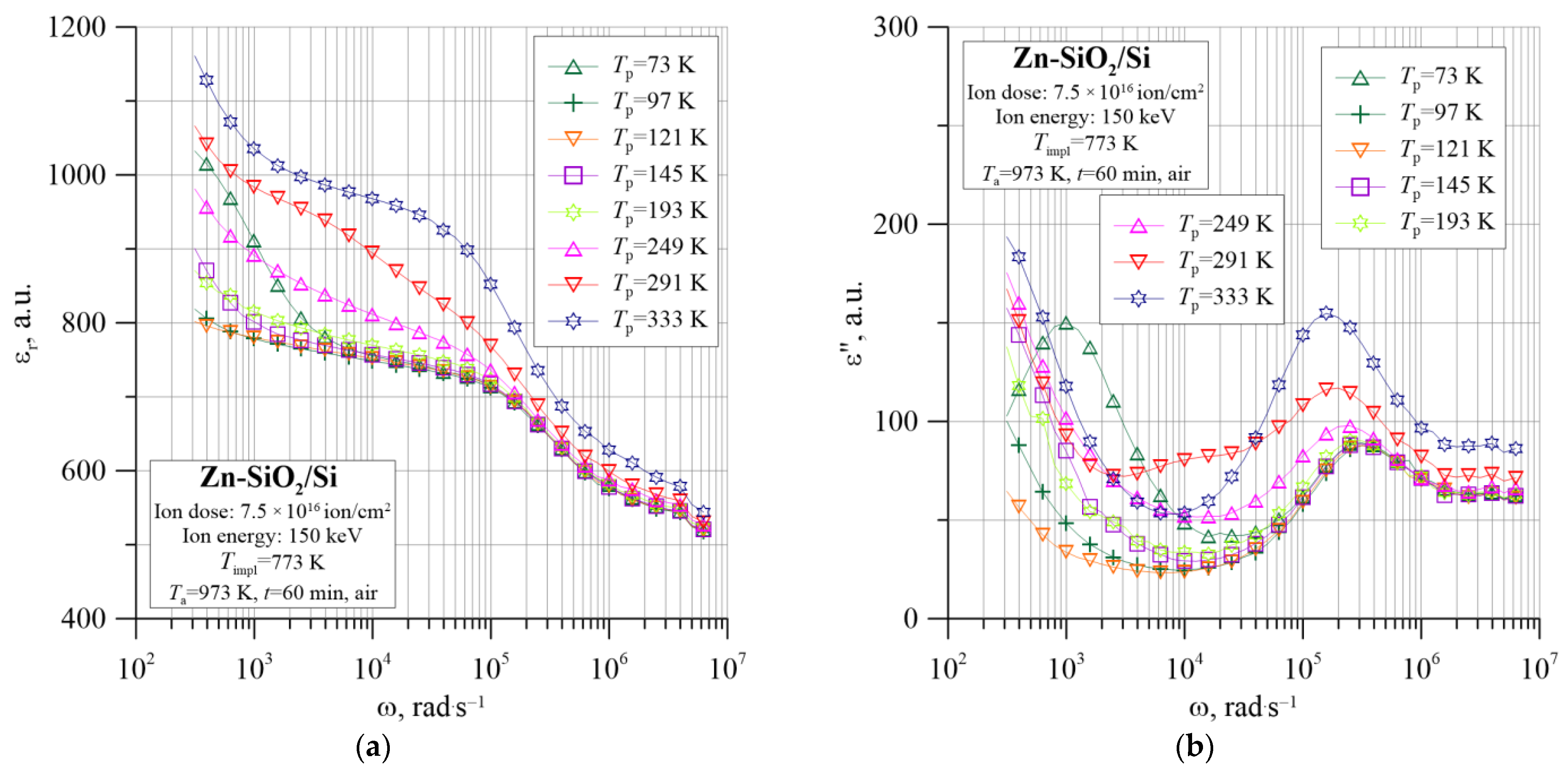 Nanomaterials 12 03449 g013