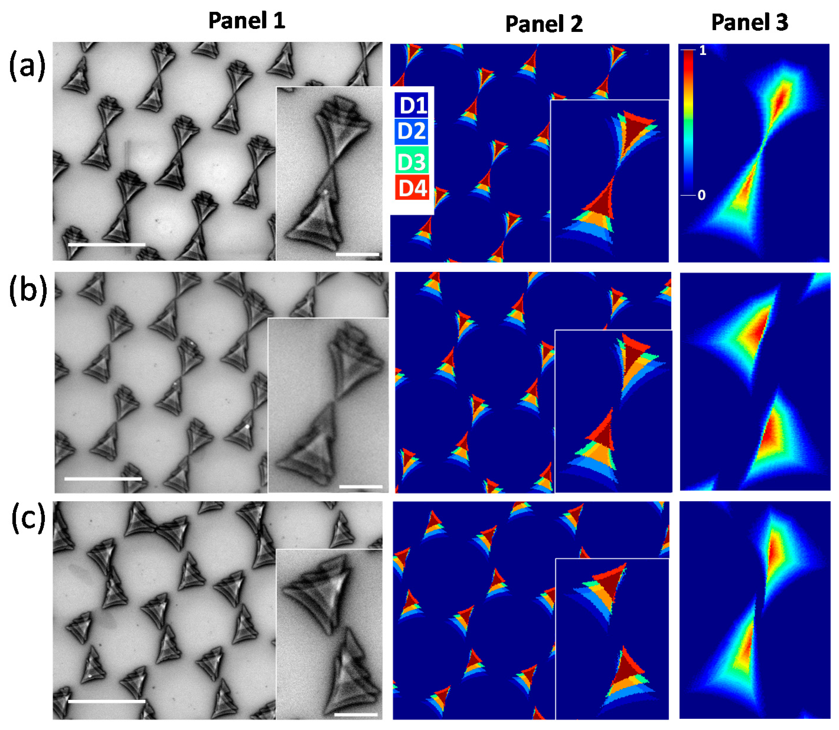 Nanomaterials 12 03464 g002