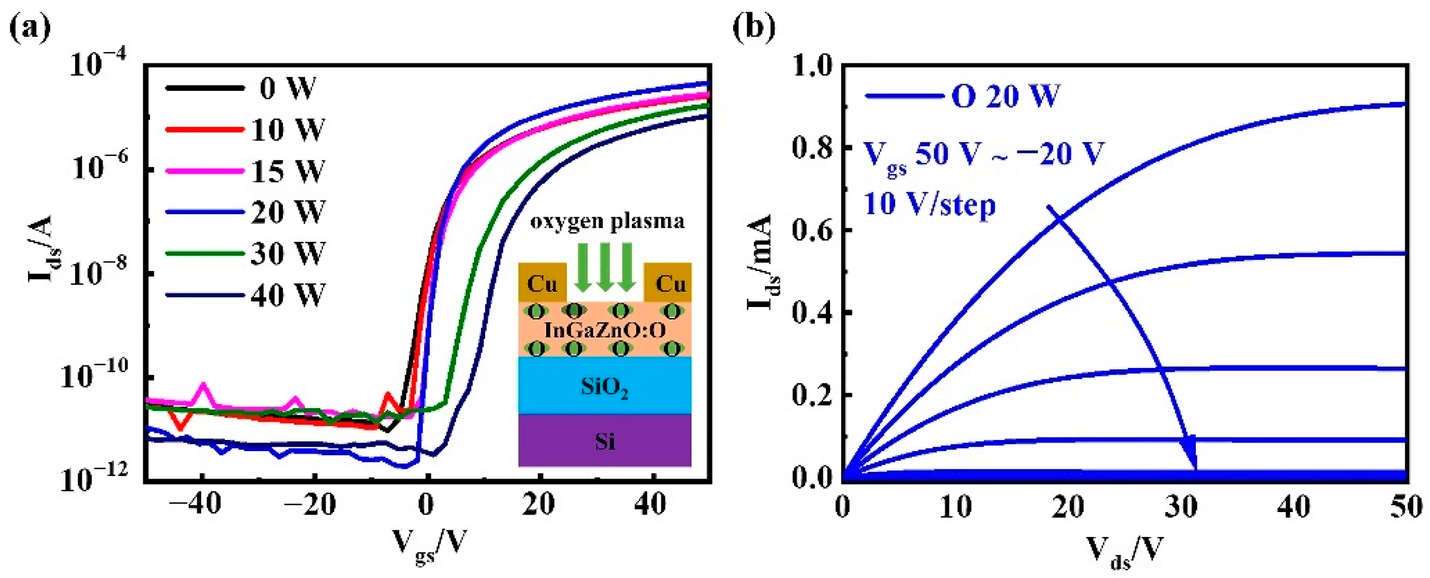Nanomaterials 12 03481 g004