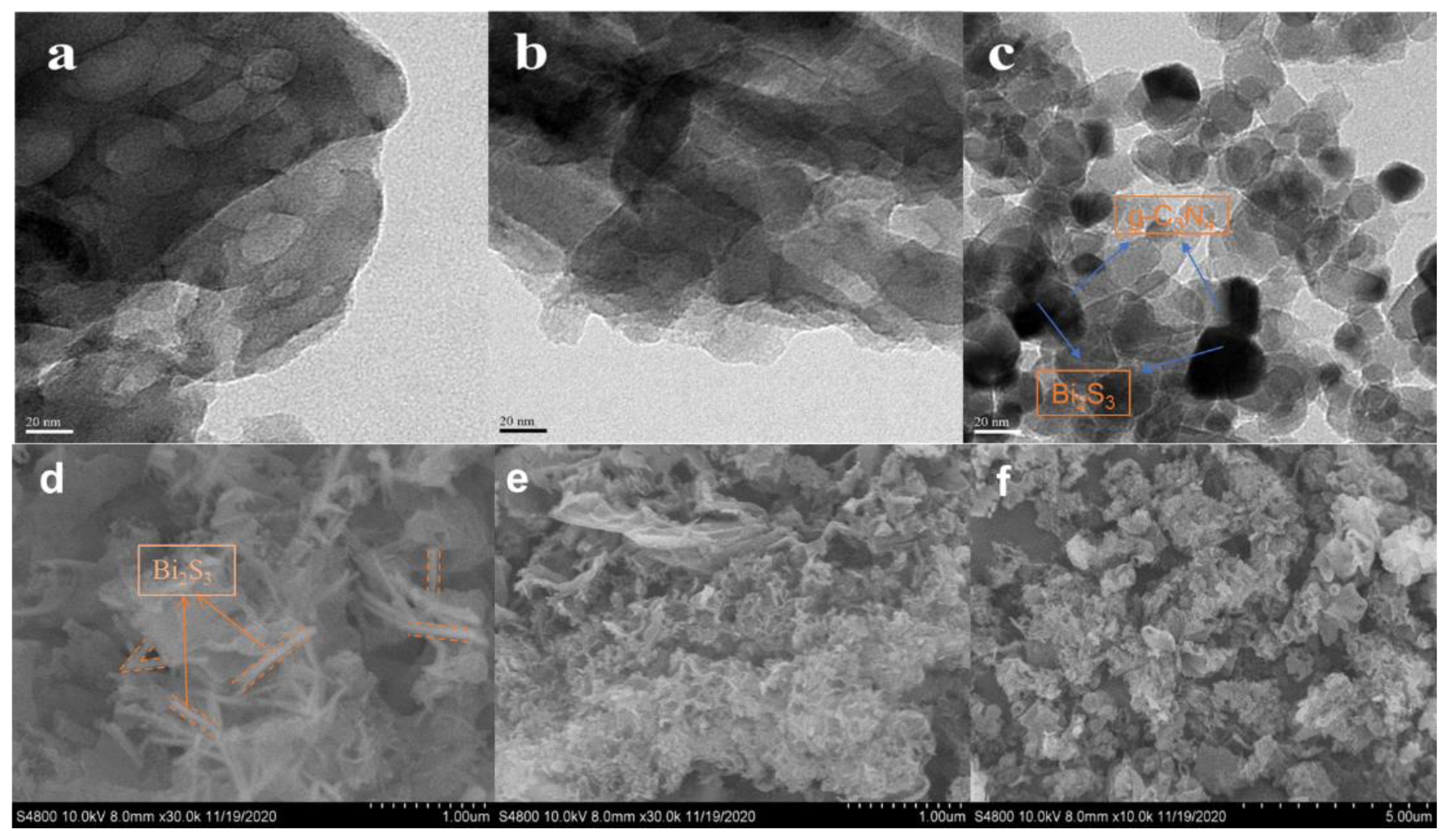 Nanomaterials 12 03482 g002