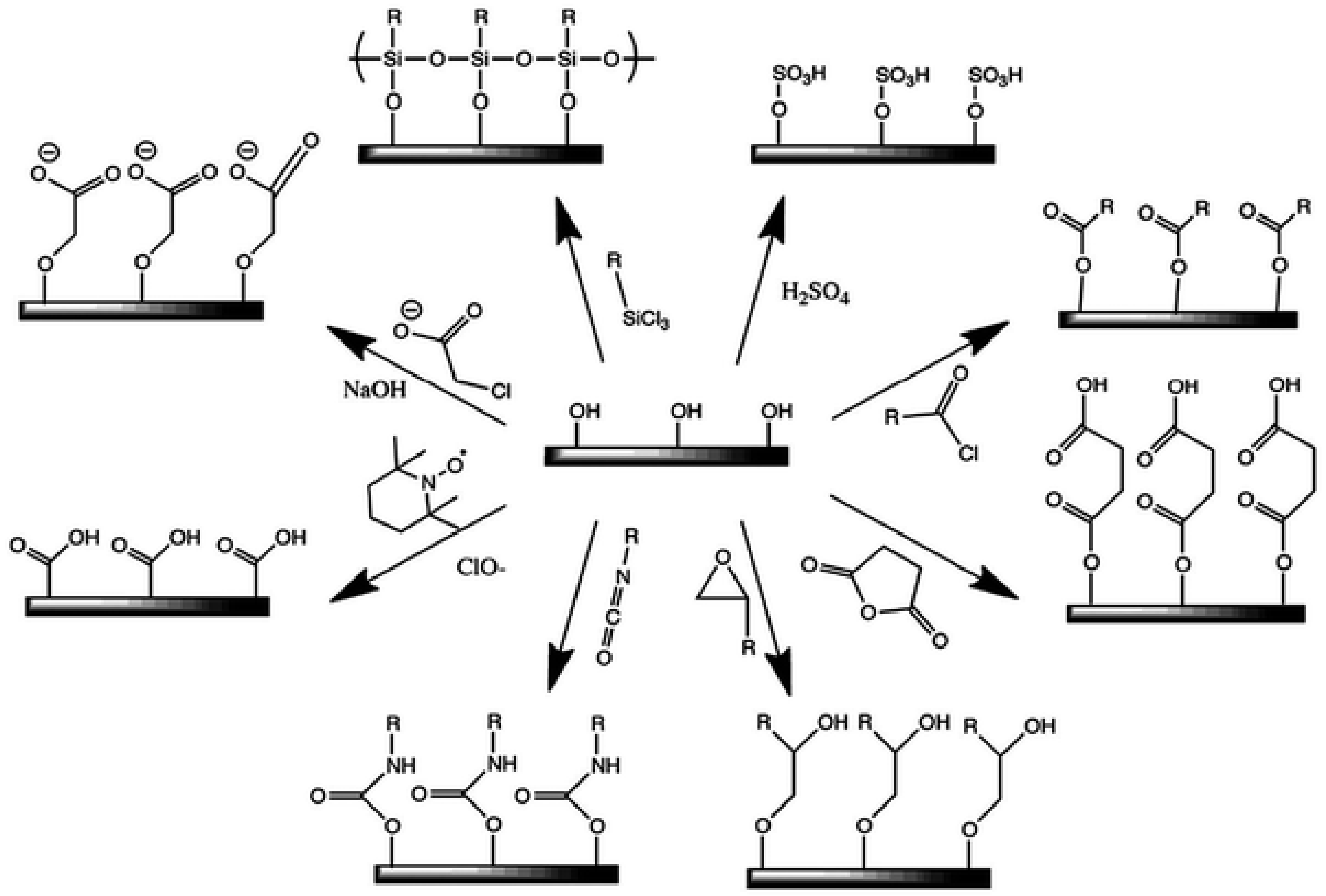 Nanomaterials 12 03483 g005 Nanomaterials 12 03483 g005