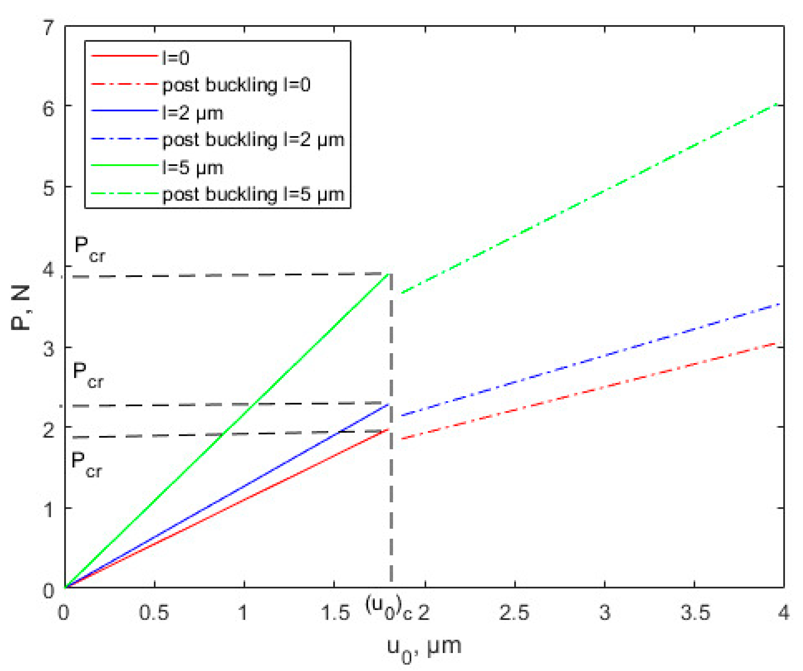 Nanomaterials 12 03502 g003