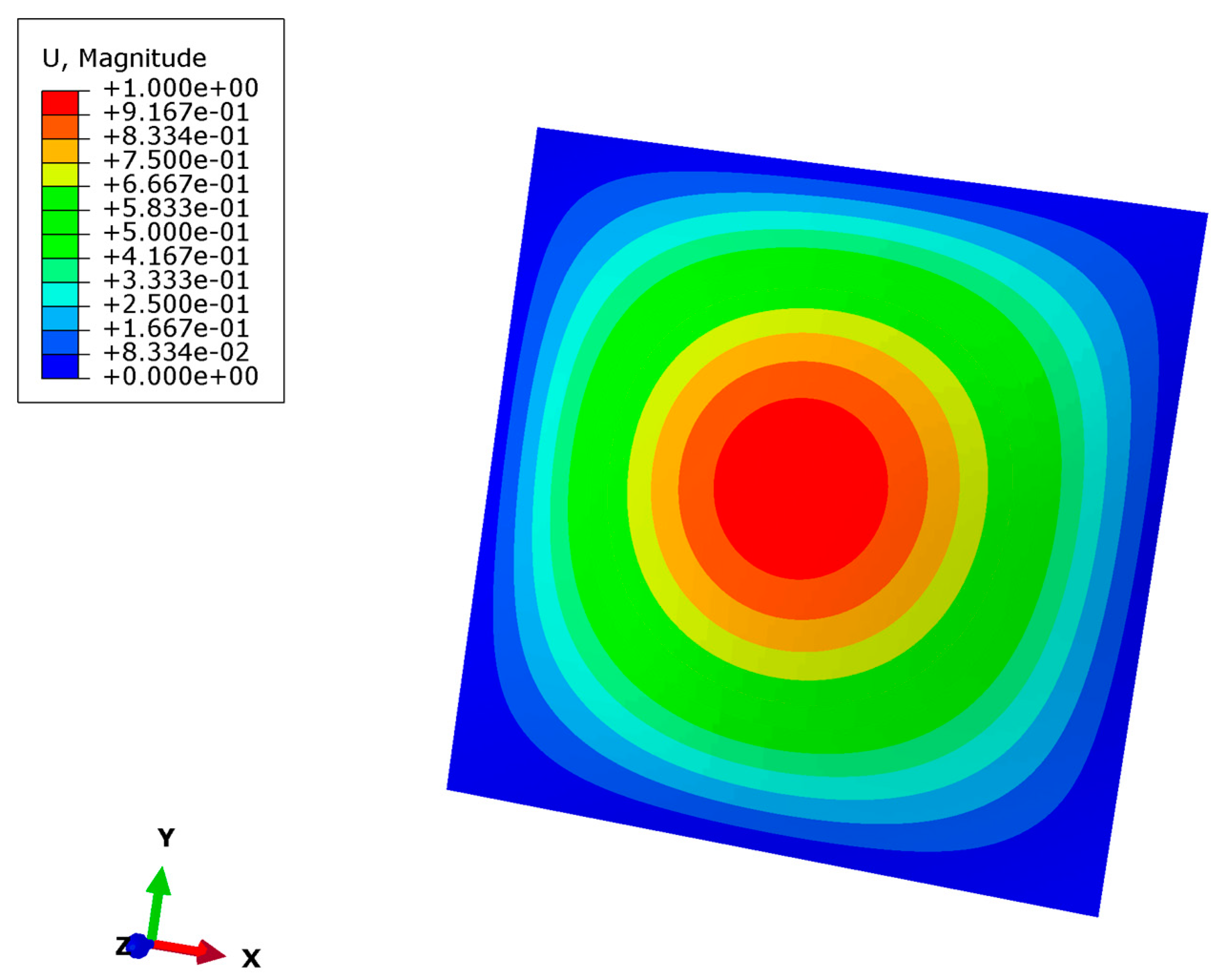 Nanomaterials 12 03502 g005