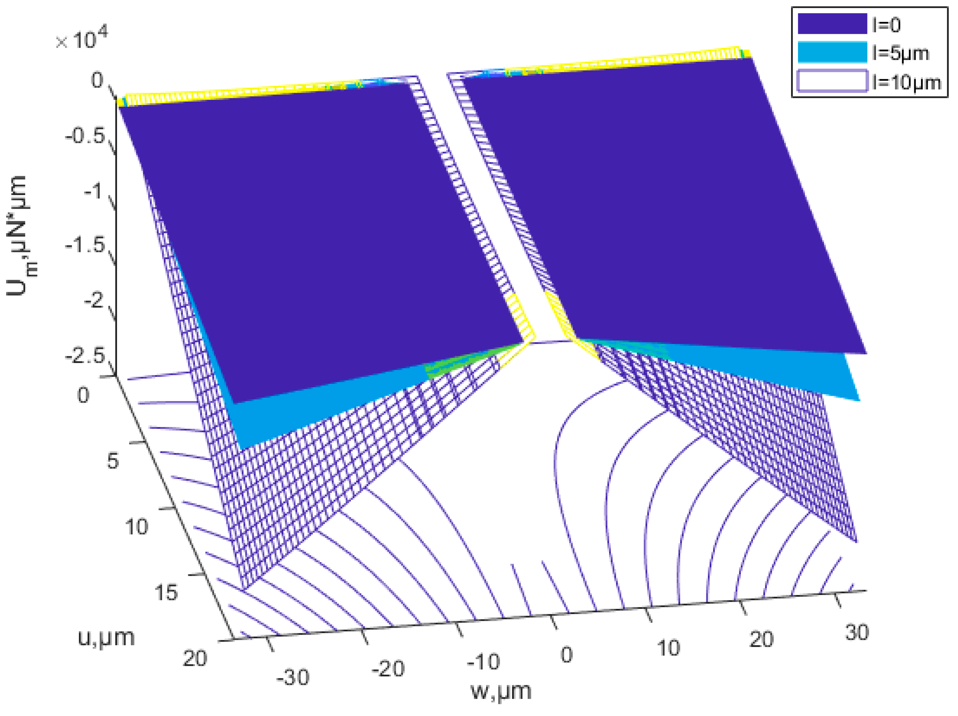 Nanomaterials 12 03502 g008