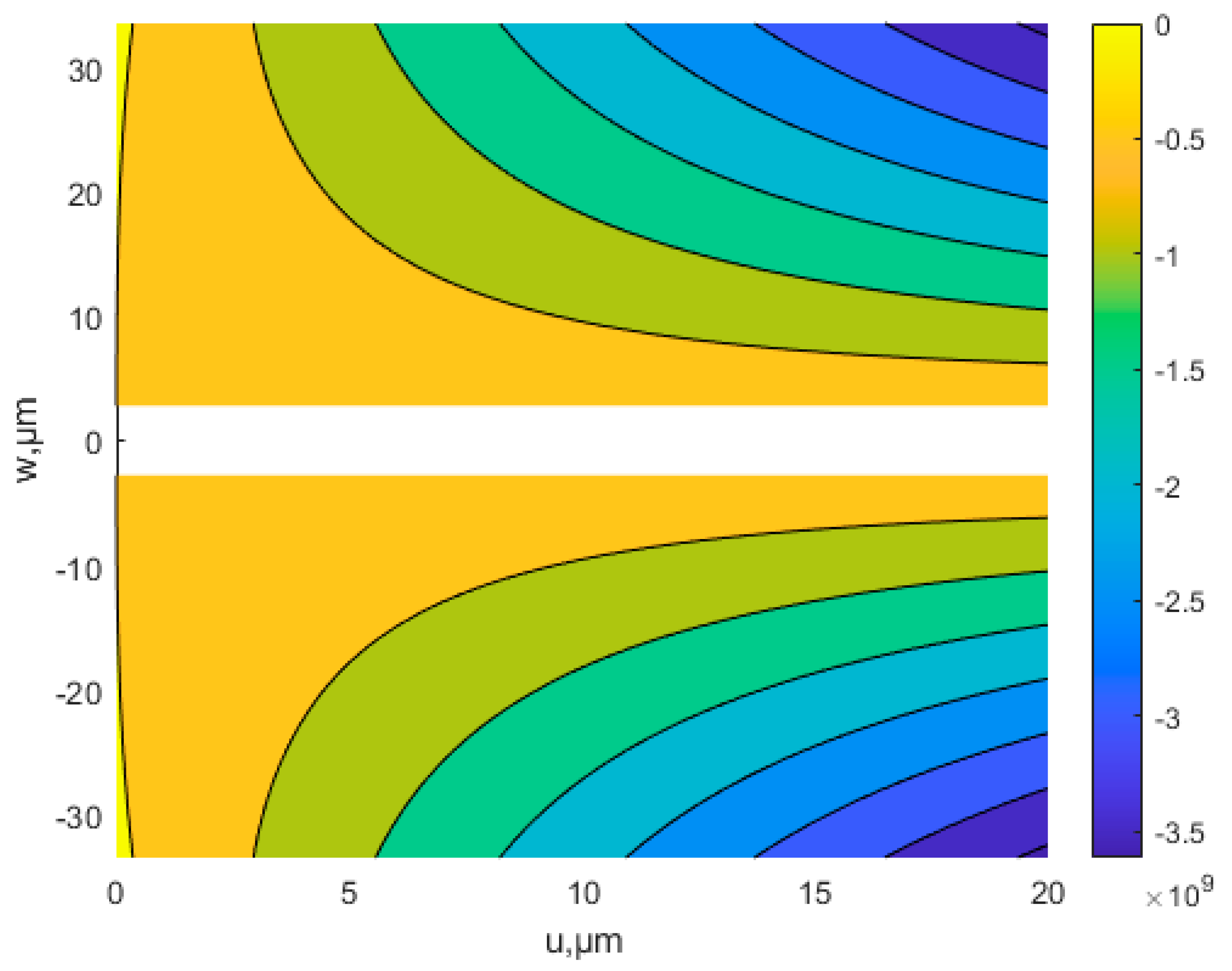 Nanomaterials 12 03502 g009