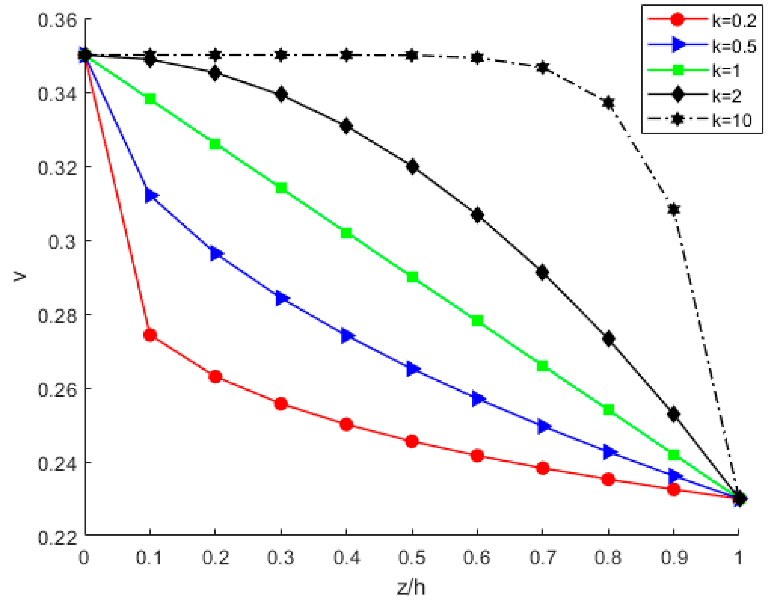 Nanomaterials 12 03502 g011