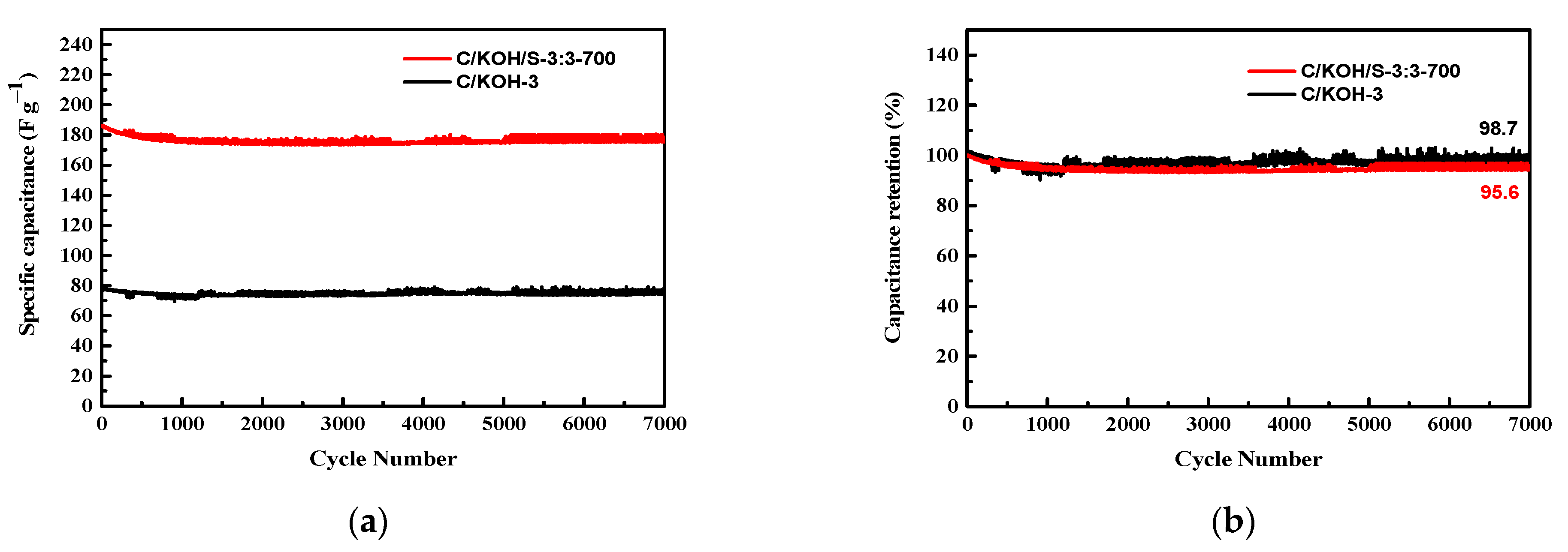 Nanomaterials 12 03504 g009