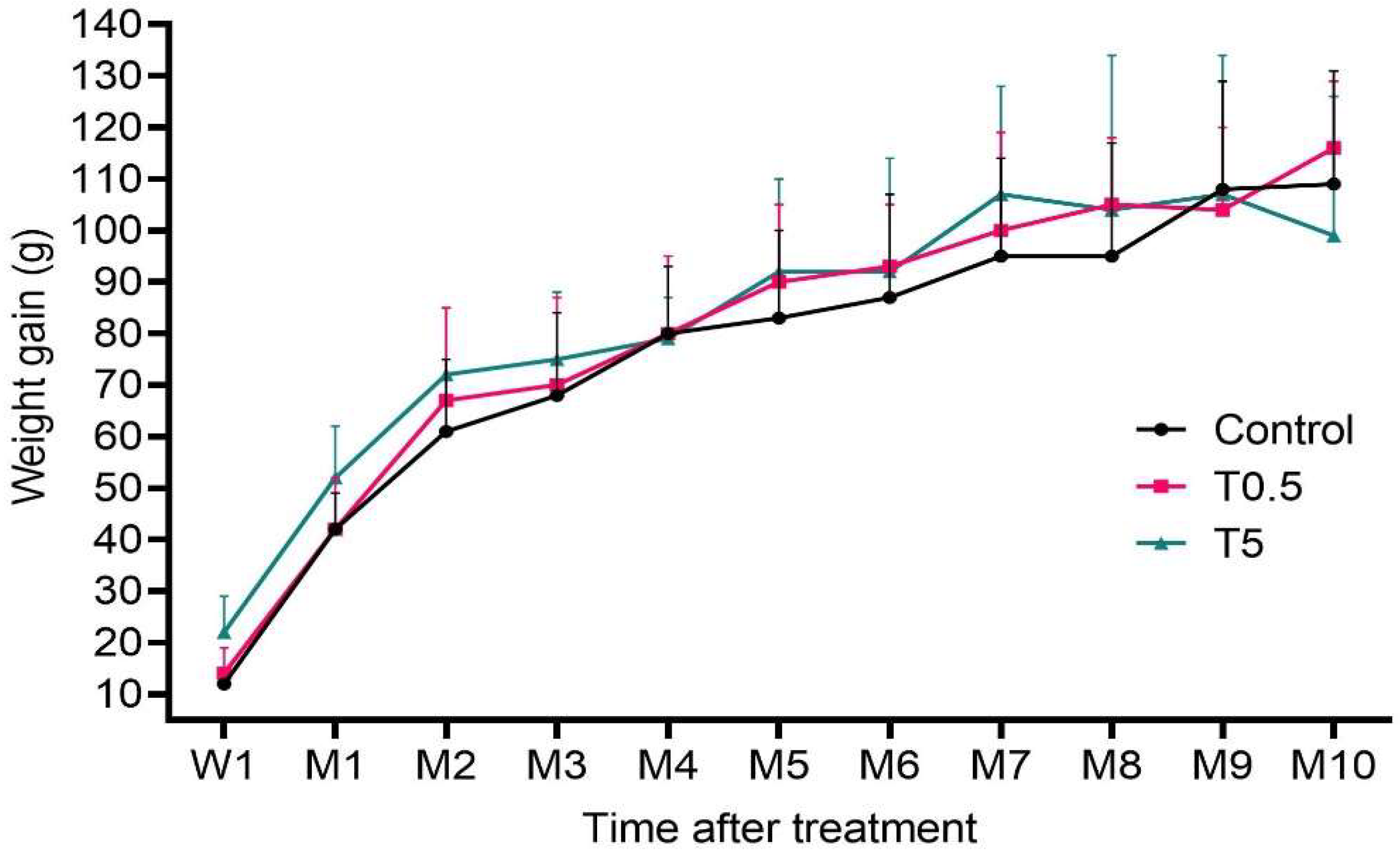 Nanomaterials 12 03513 g003