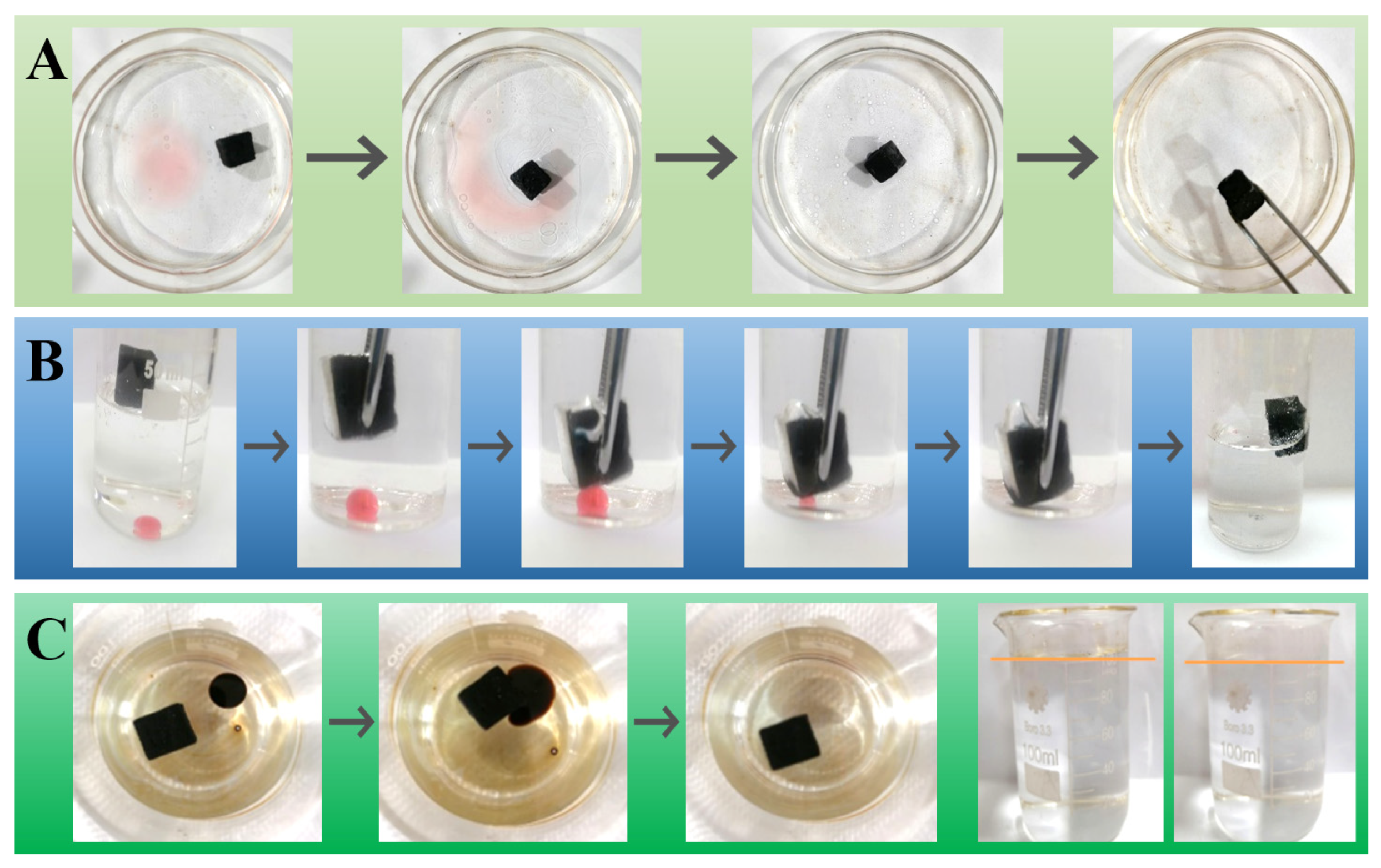 Nanomaterials 12 03527 g007