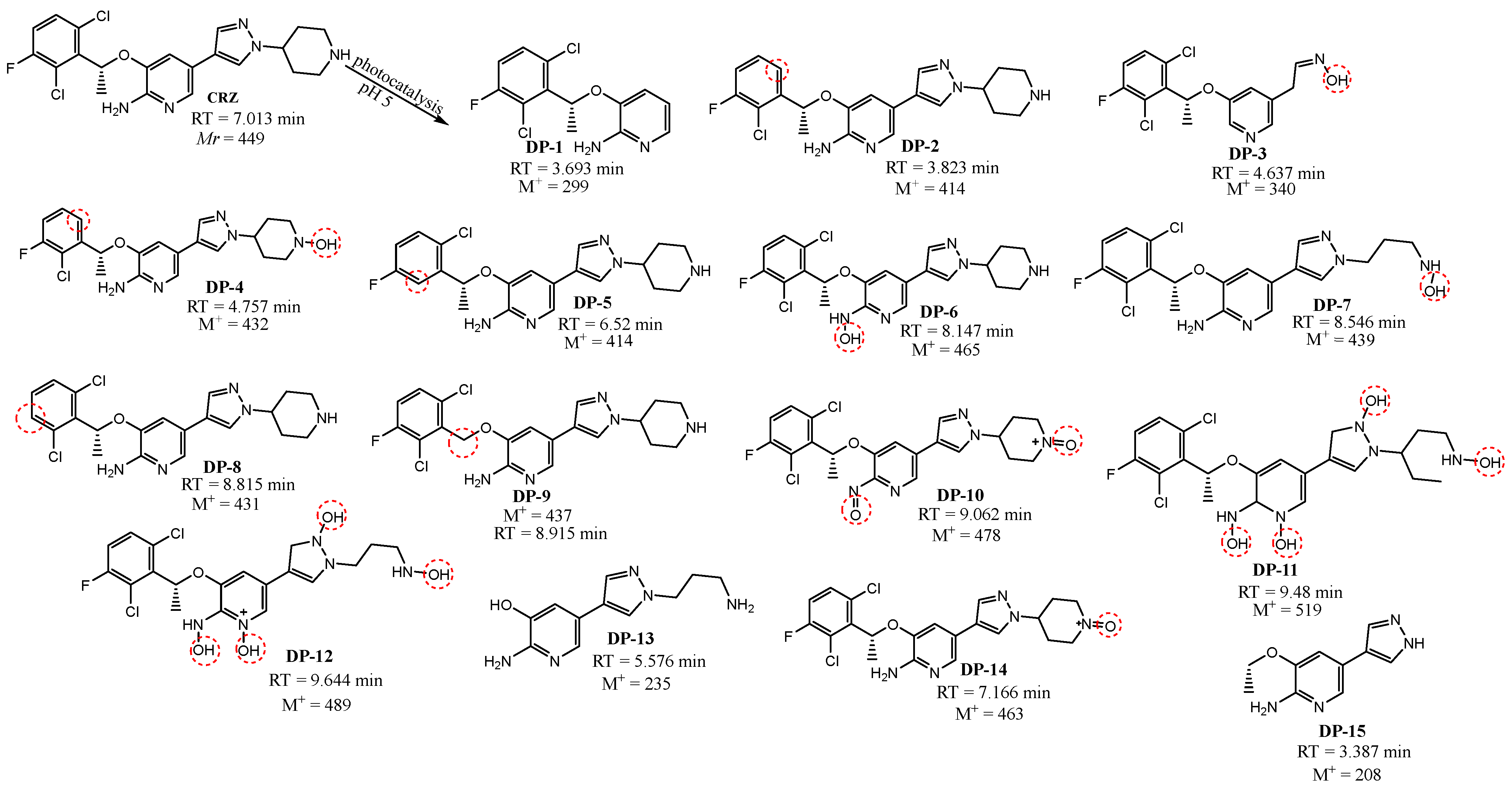 Nanomaterials 12 03532 g013 Nanomaterials 12 03532 g013