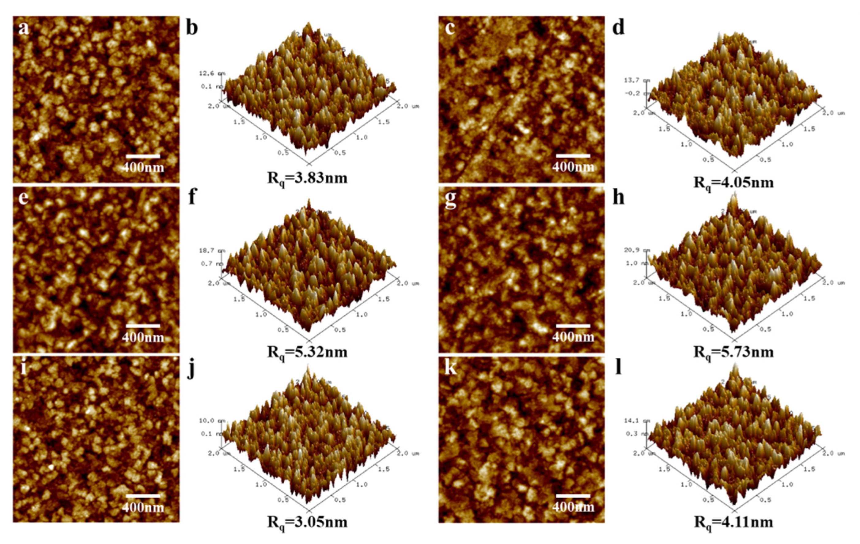 Nanomaterials 12 03533 g004