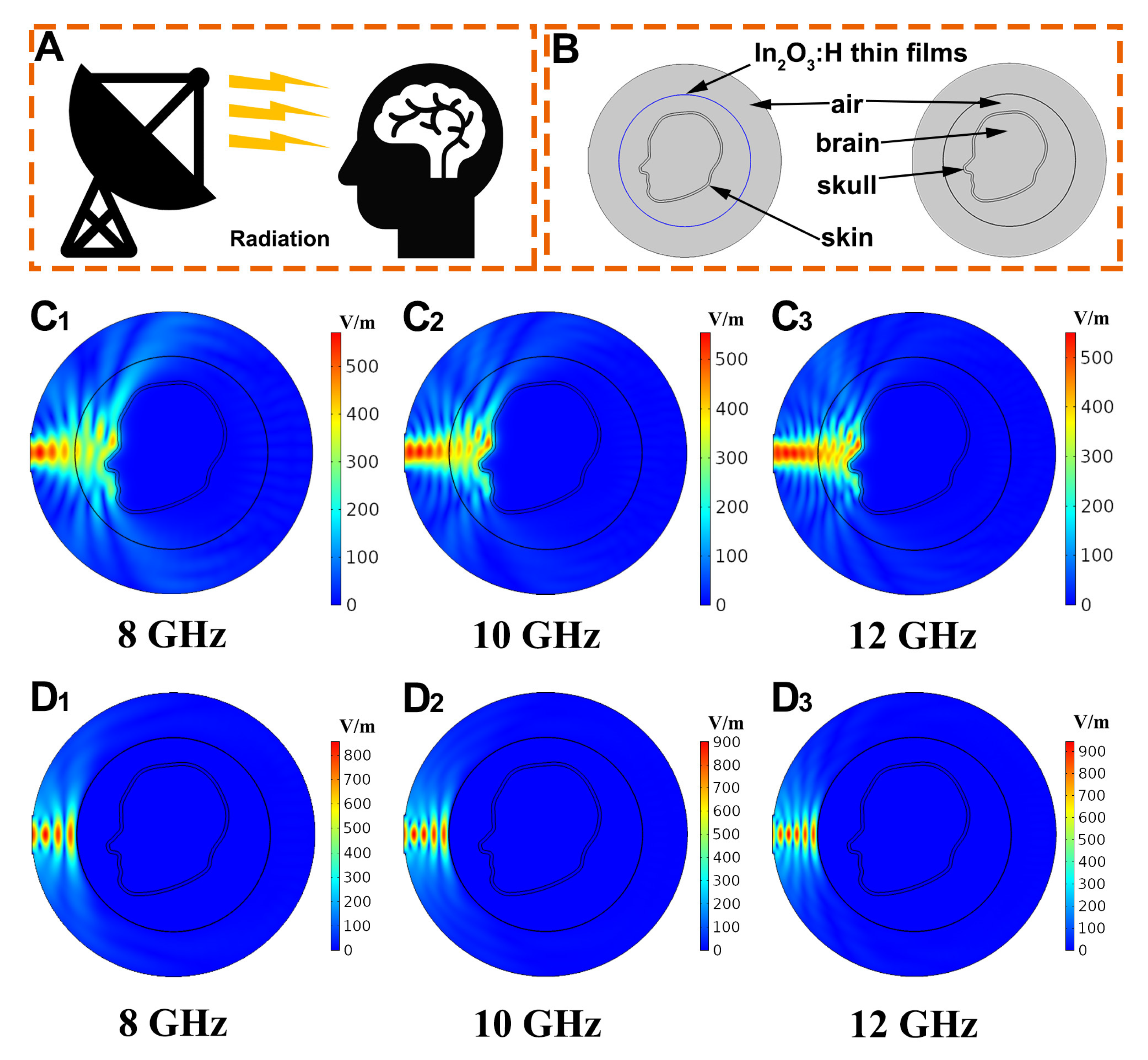 Nanomaterials 12 03533 g014