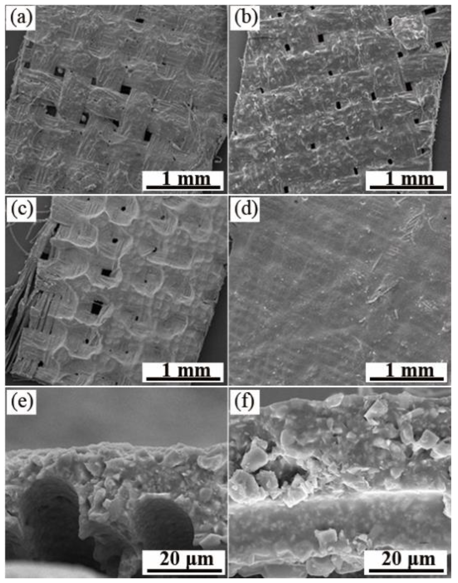 Nanomaterials 12 03534 g005 Nanomaterials 12 03534 g005