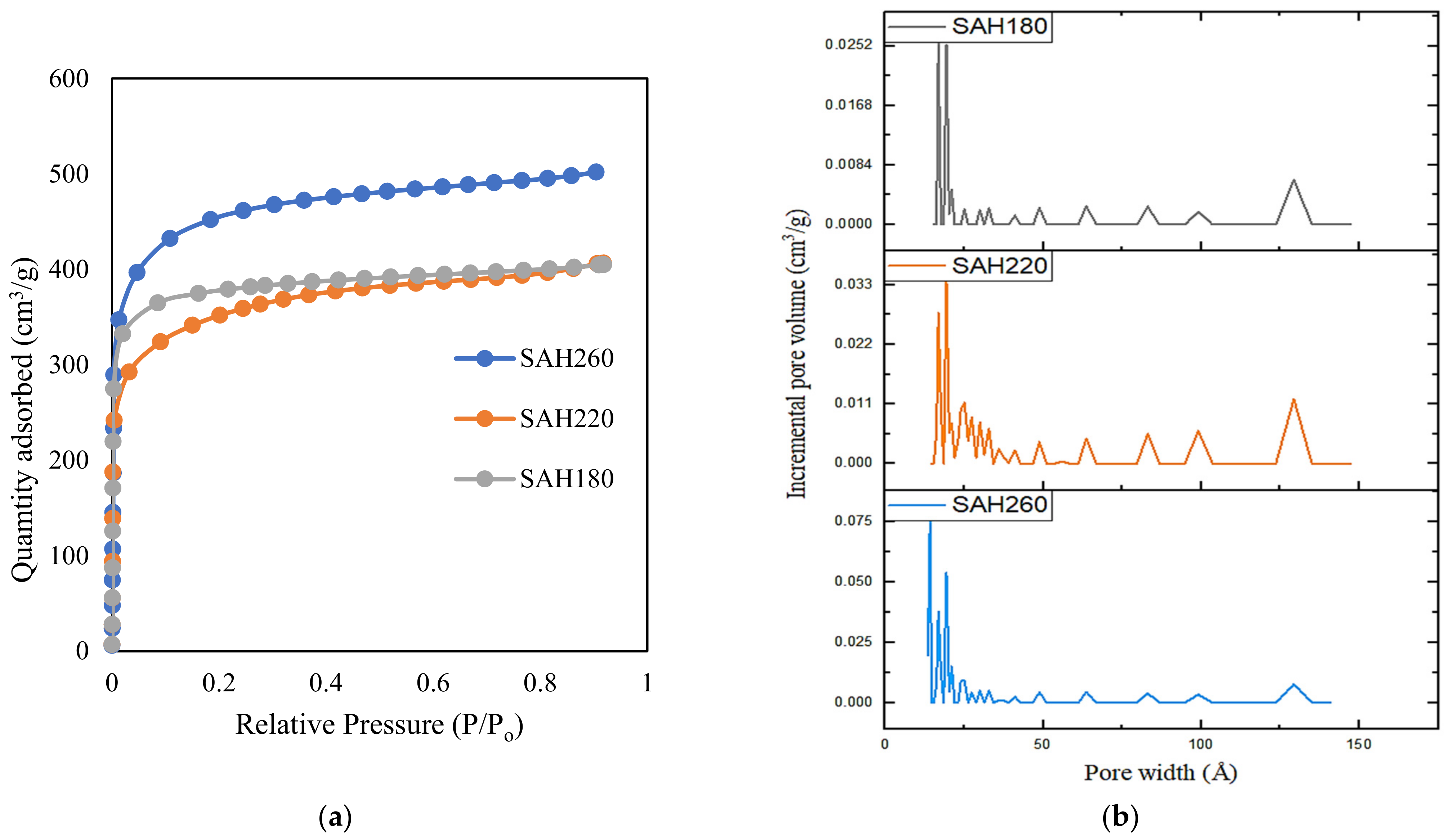 Nanomaterials 12 03575 g002 Nanomaterials 12 03575 g002