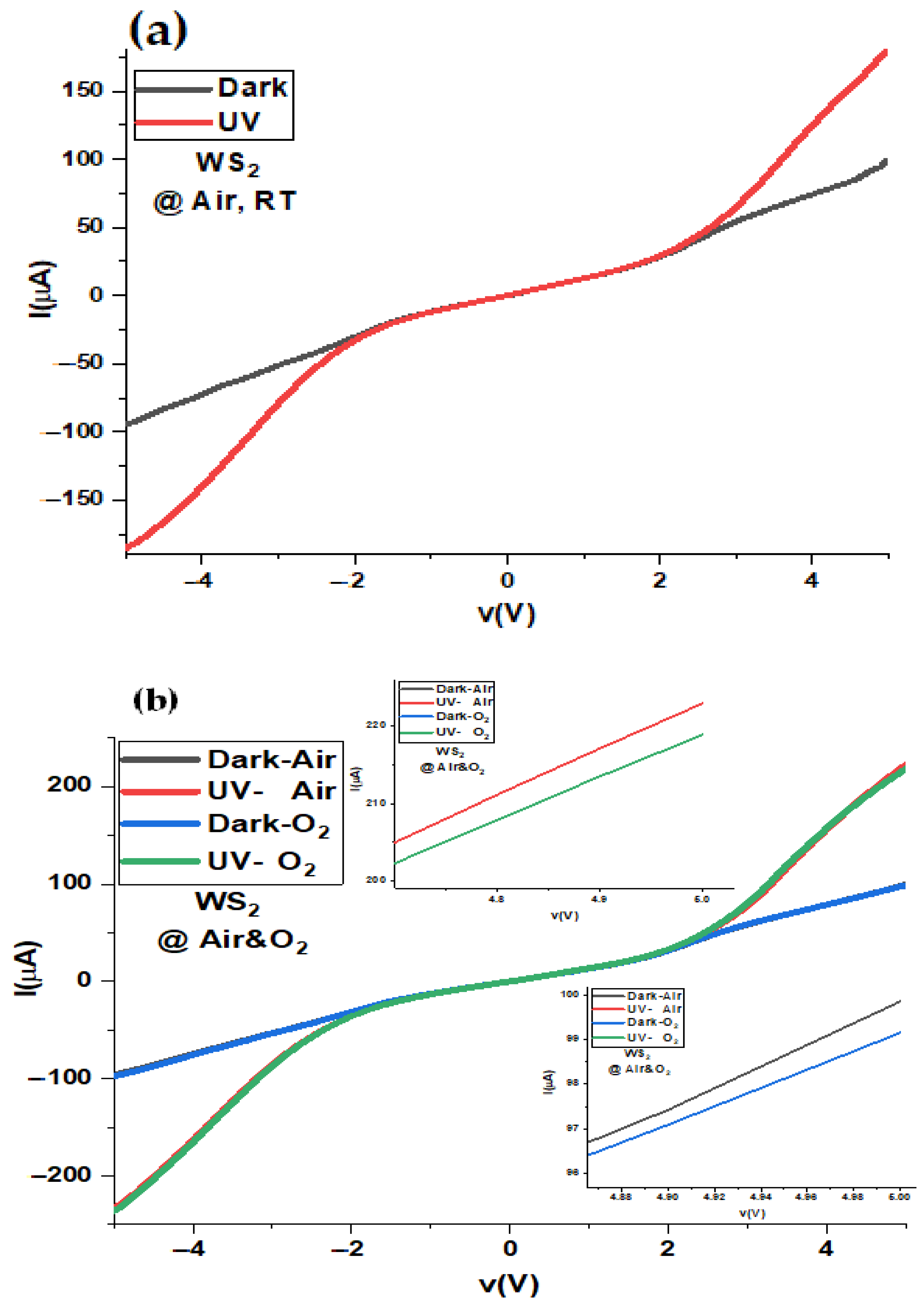 Nanomaterials 12 03585 g011a