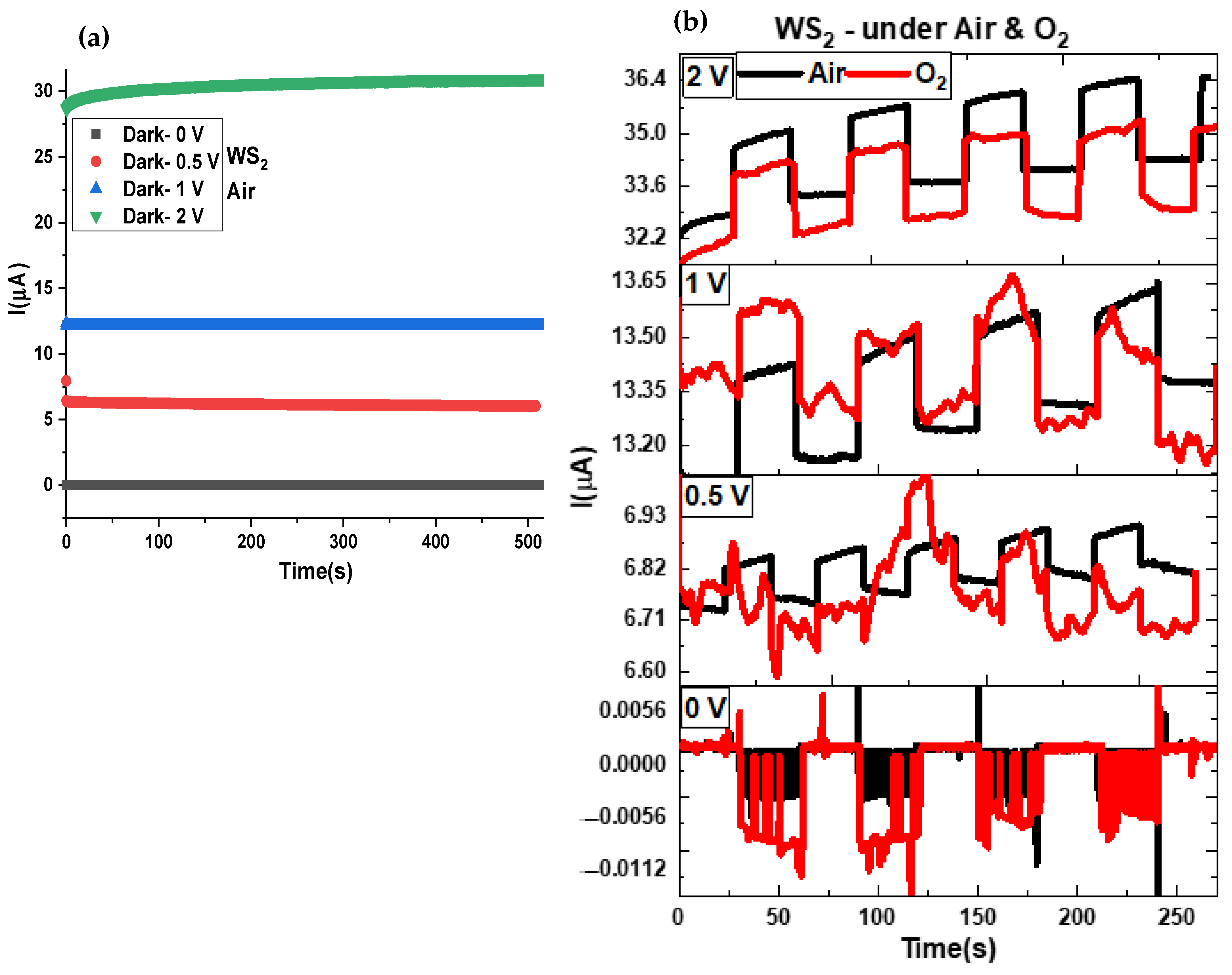 Nanomaterials 12 03585 g012