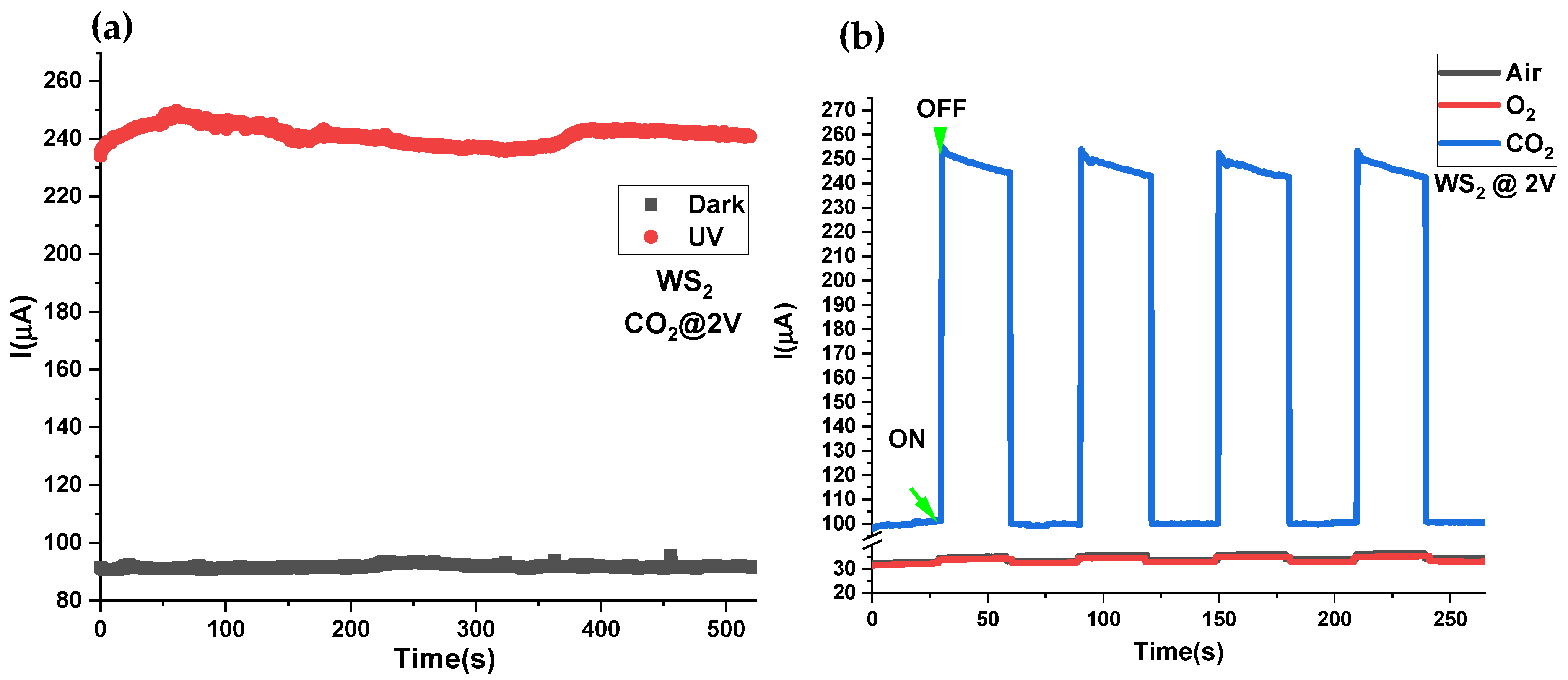 Nanomaterials 12 03585 g013
