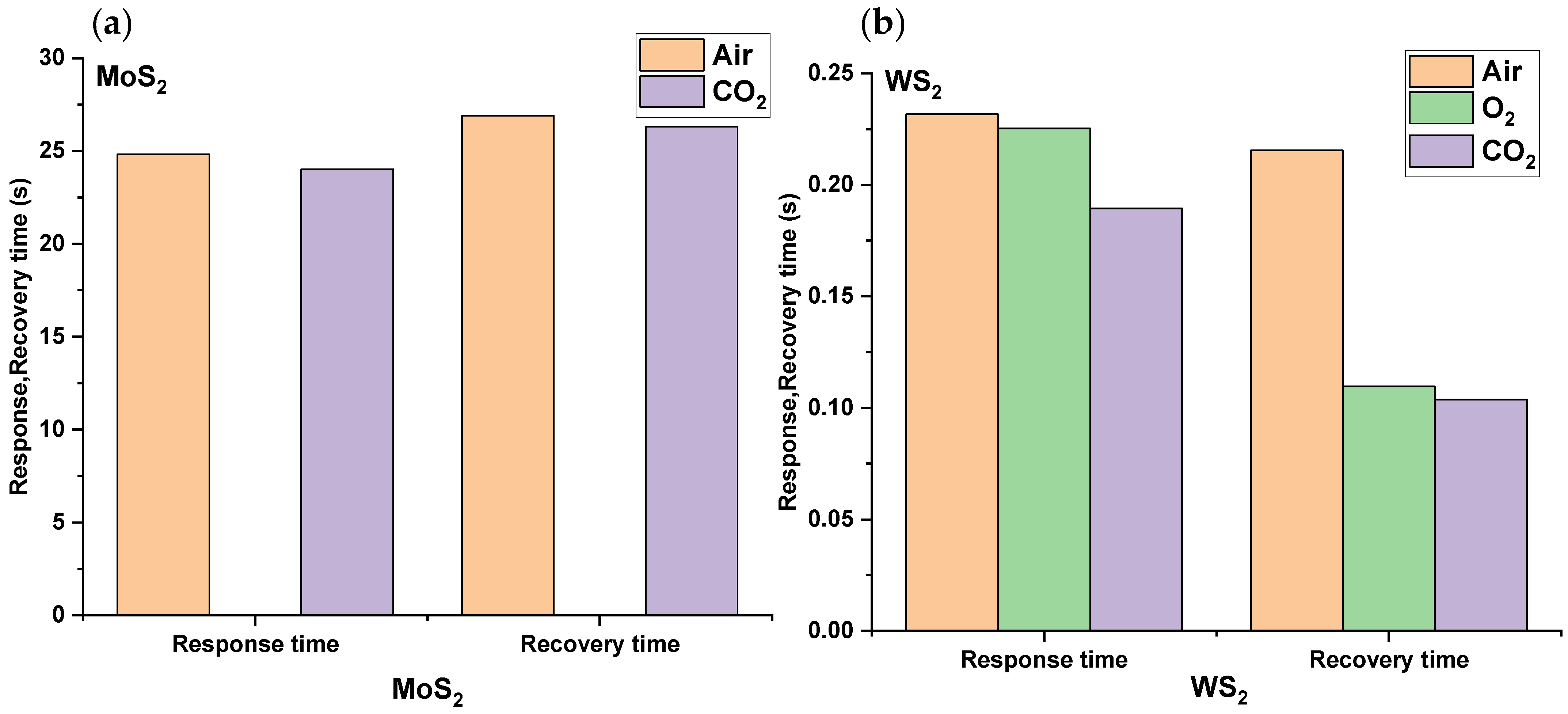 Nanomaterials 12 03585 g014