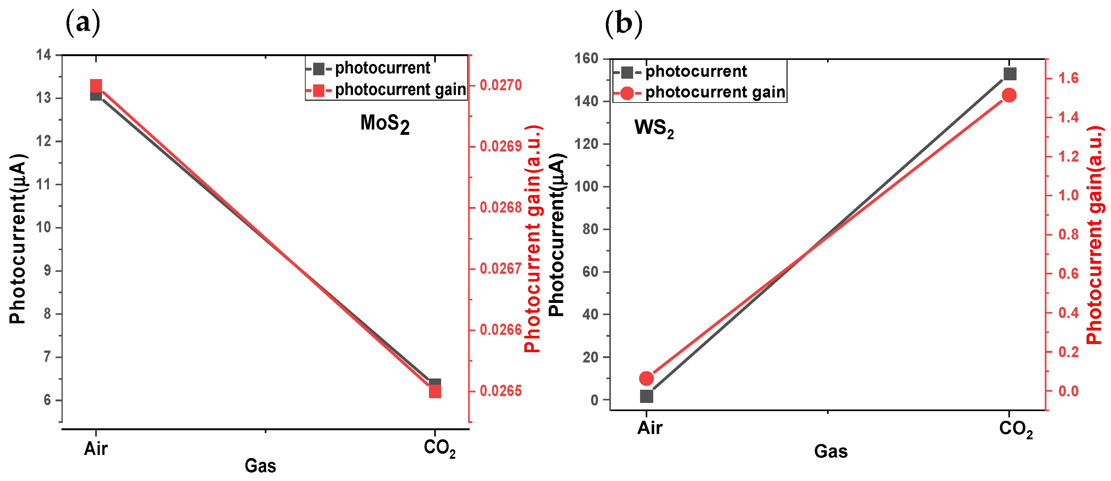 Nanomaterials 12 03585 g015