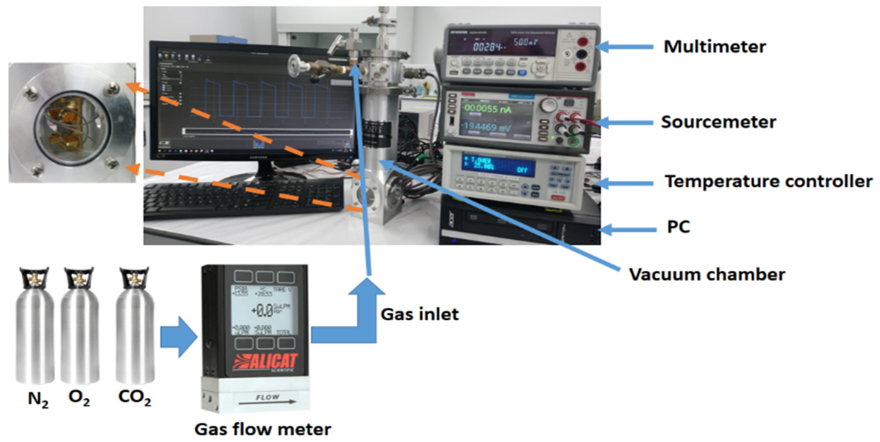Nanomaterials 12 03585 sch001