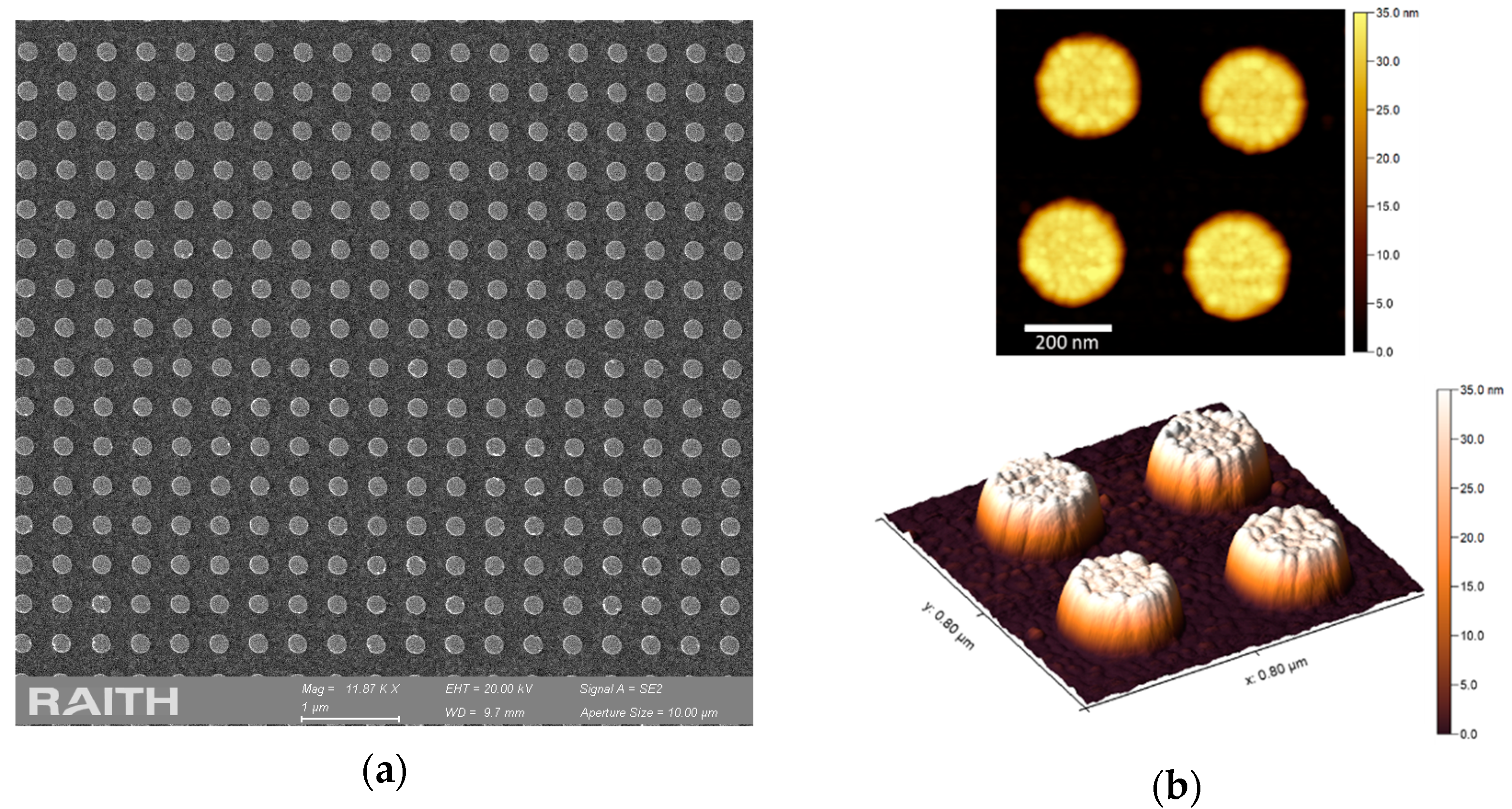 Nanomaterials 12 03586 g003 Nanomaterials 12 03586 g003