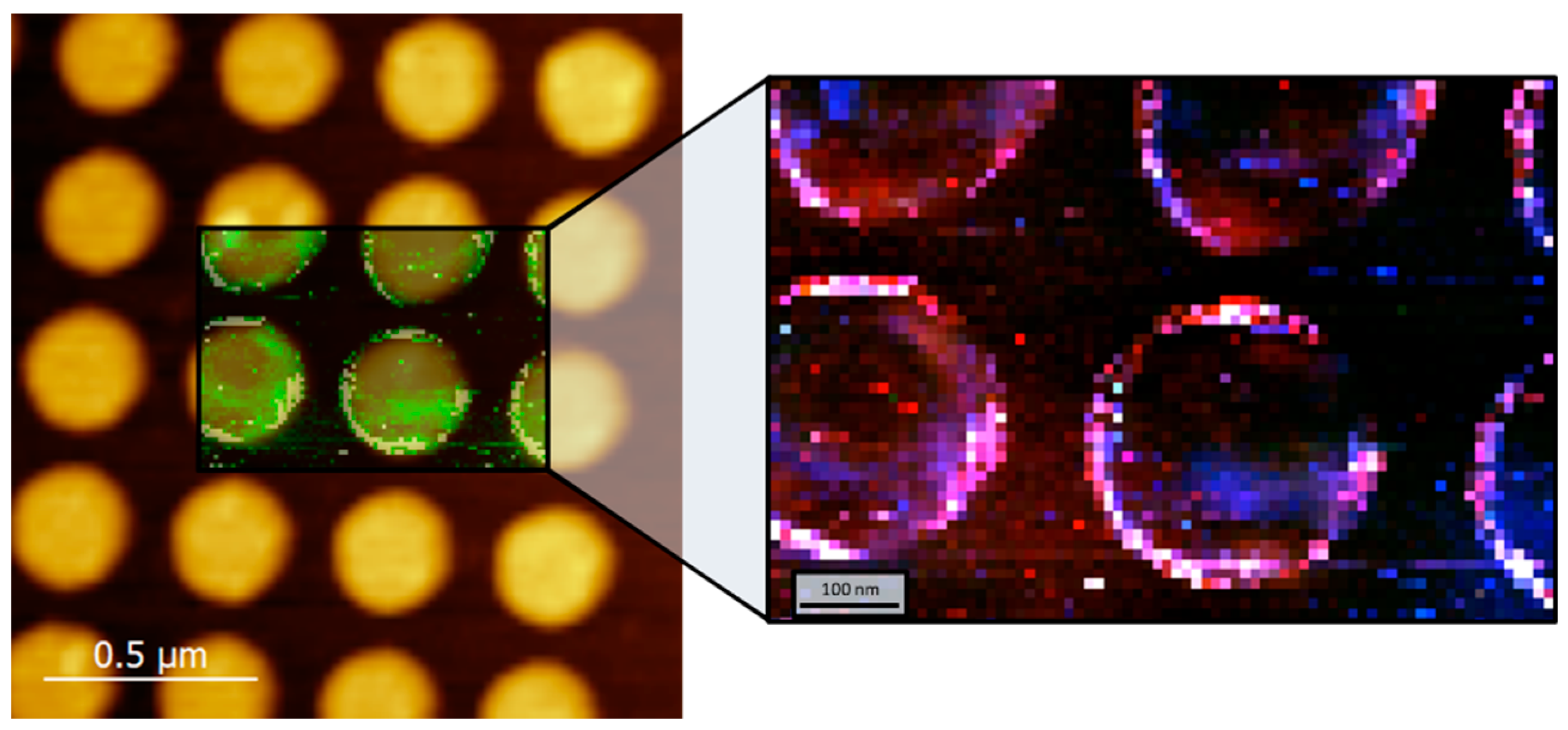 Nanomaterials 12 03586 g006 Nanomaterials 12 03586 g006
