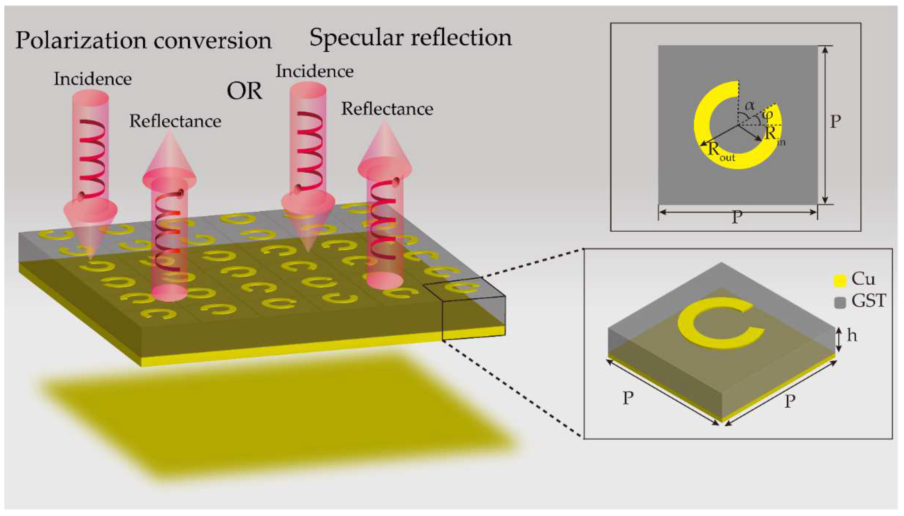 Nanomaterials 12 03592 g001