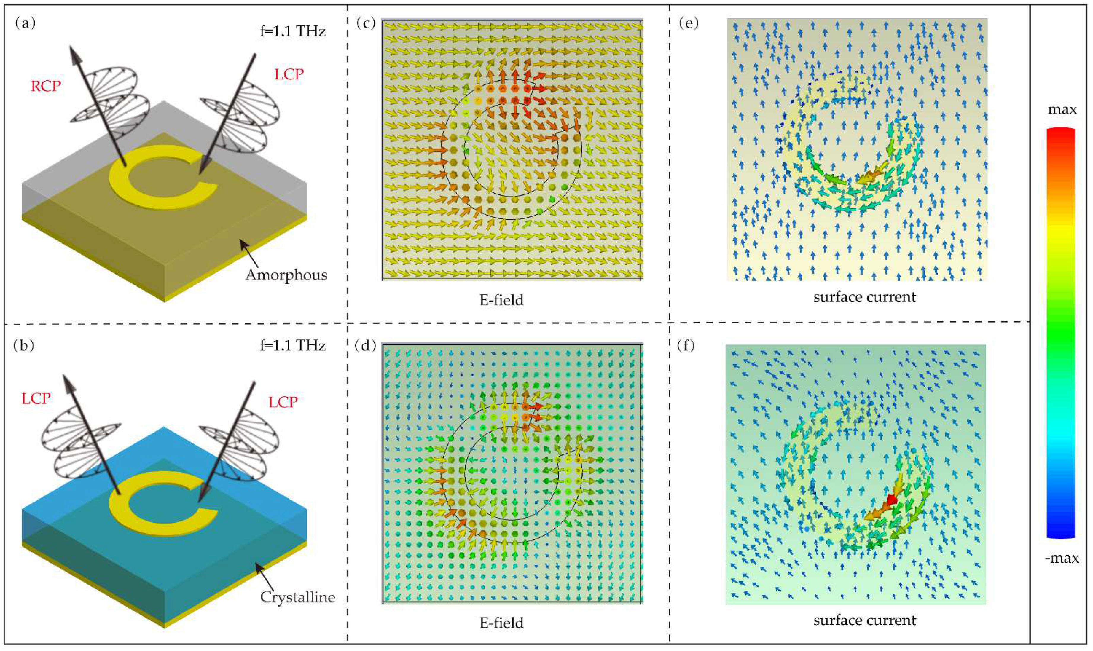 Nanomaterials 12 03592 g005
