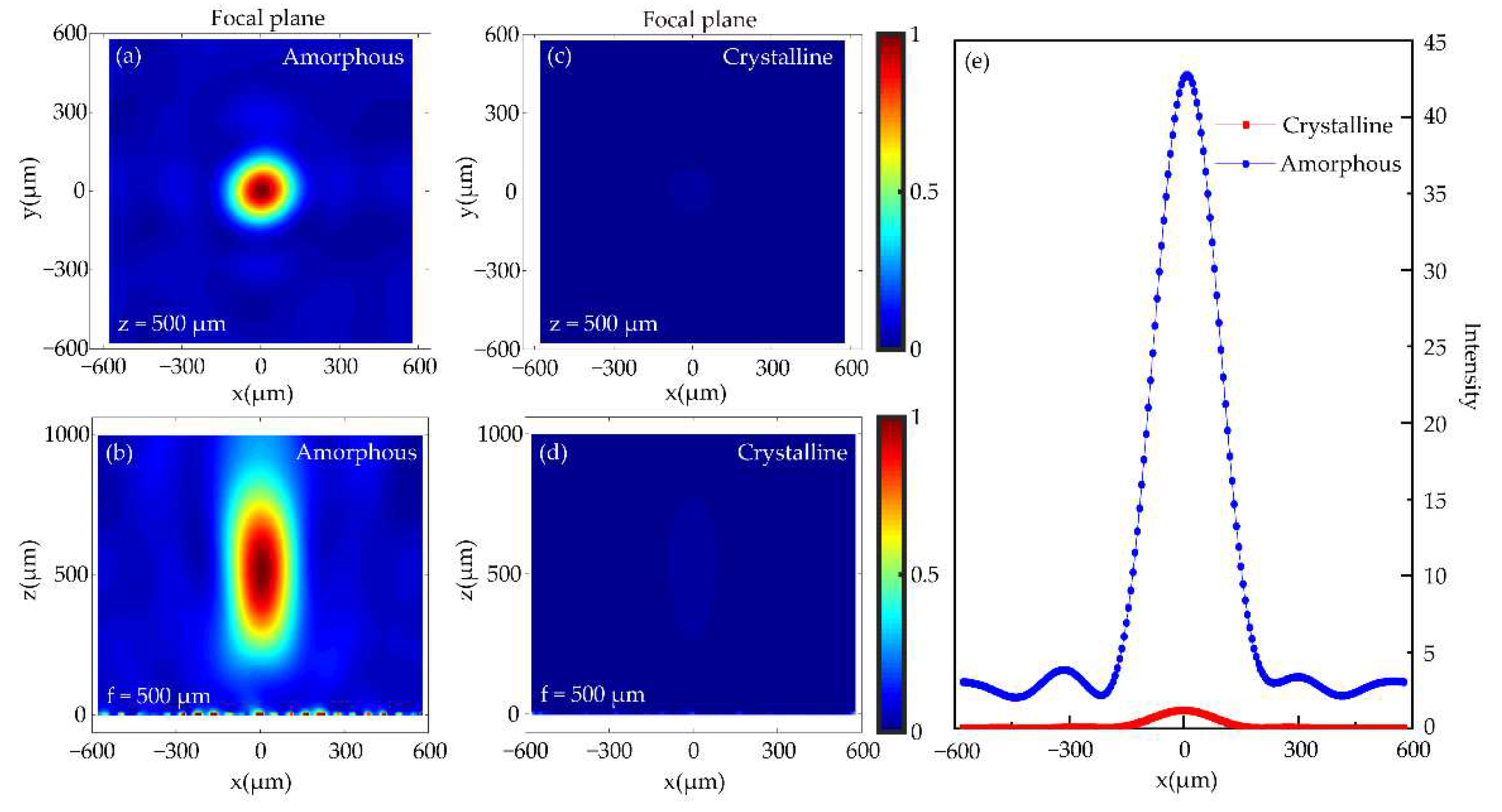 Nanomaterials 12 03592 g008