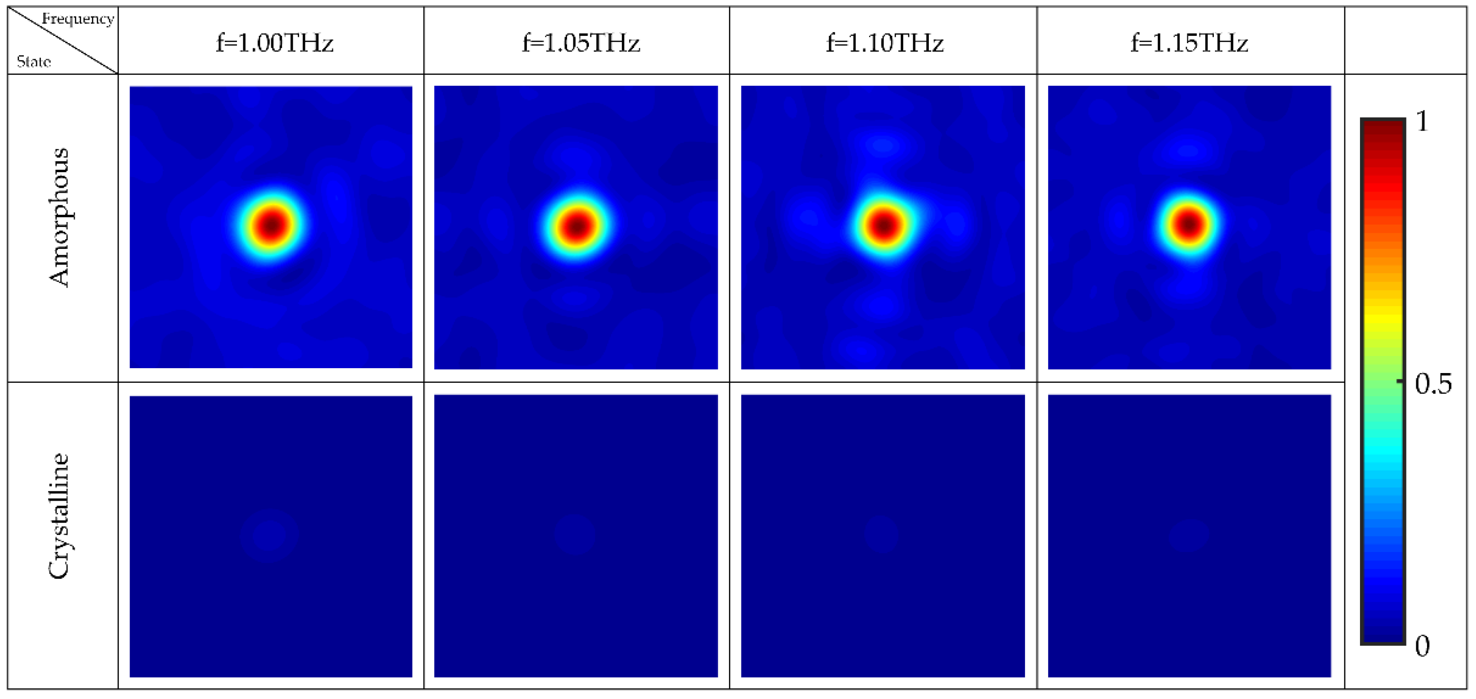 Nanomaterials 12 03592 g009