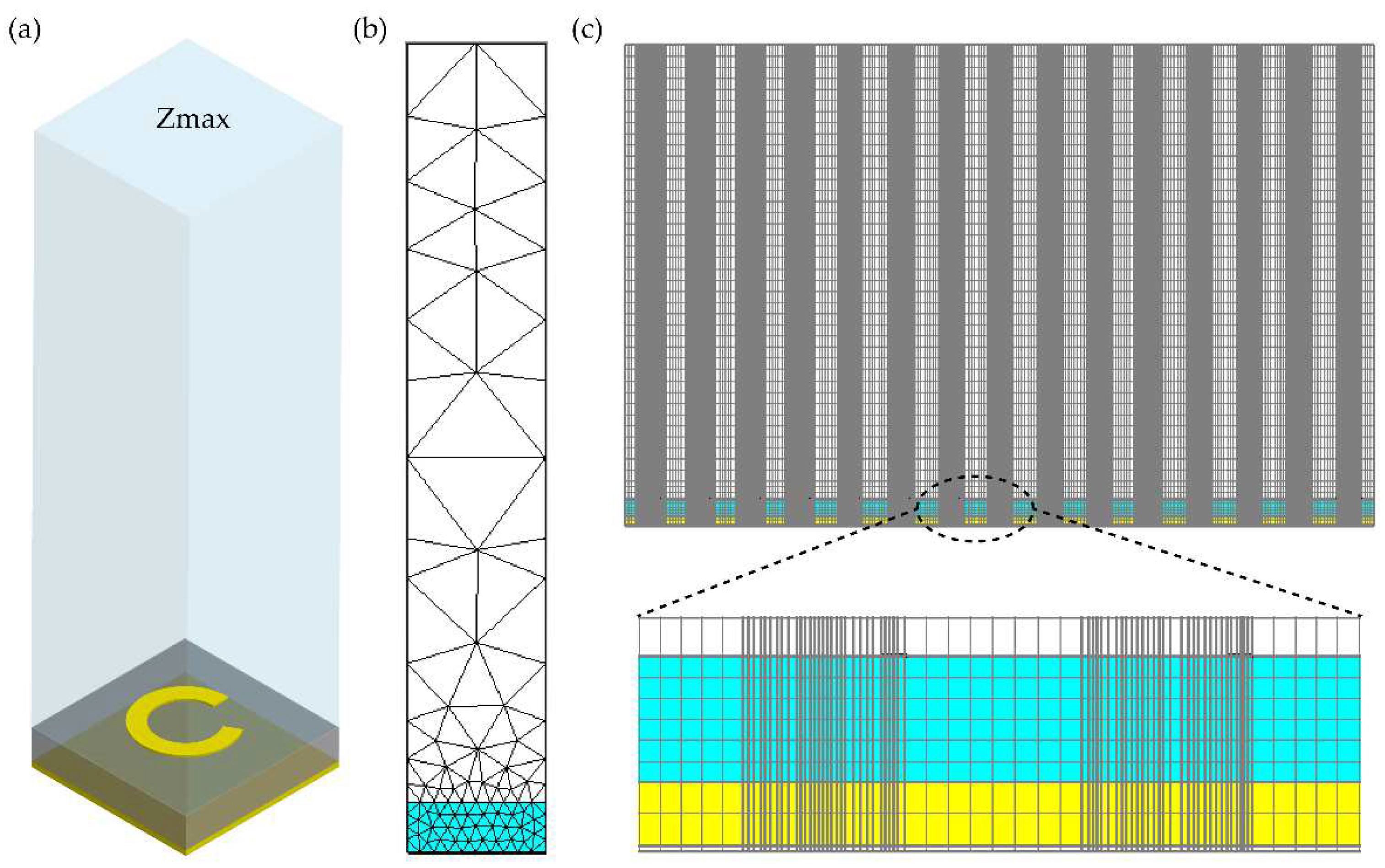 Nanomaterials 12 03592 g0a1