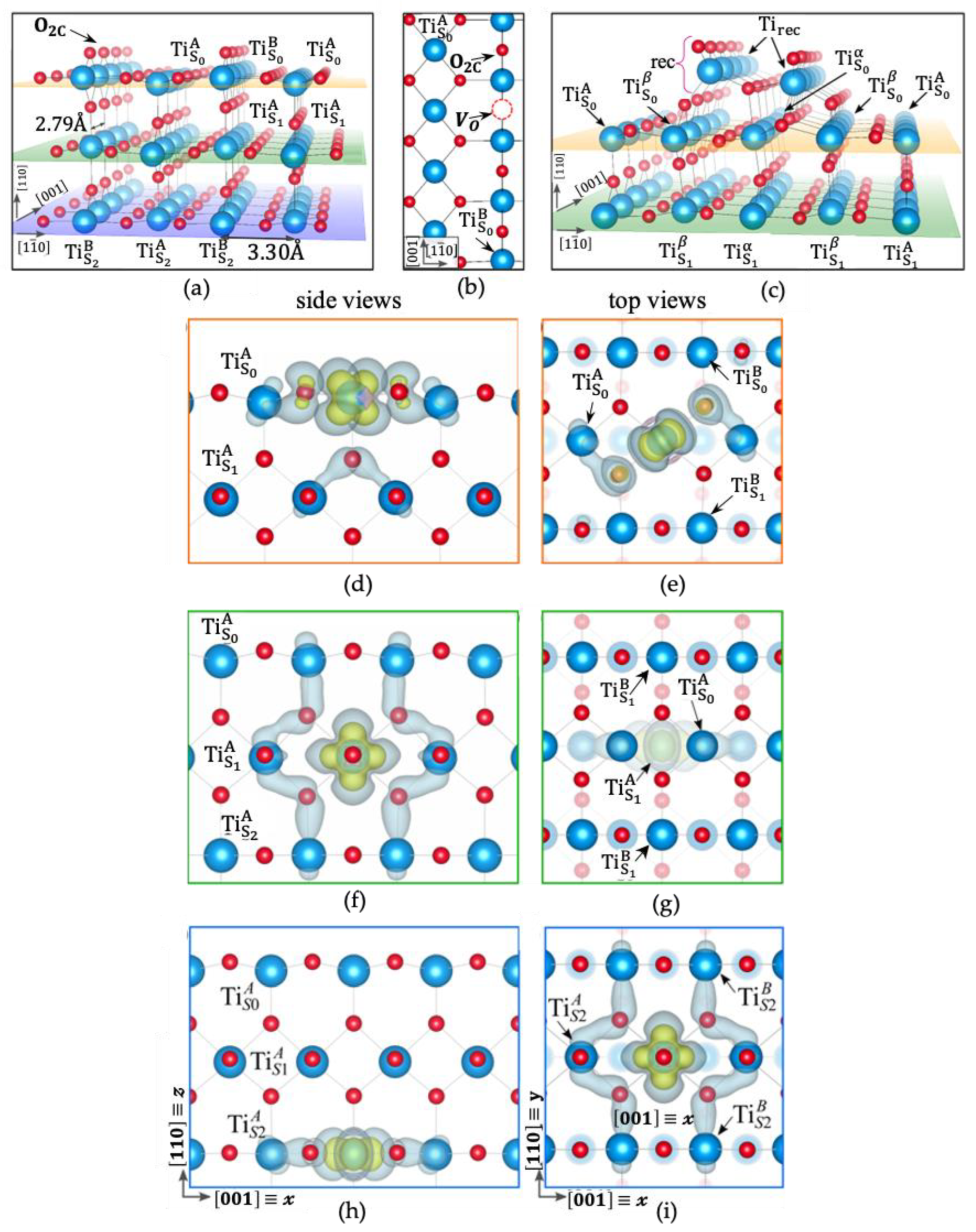 Nanomaterials 12 03611 g008 Nanomaterials 12 03611 g008