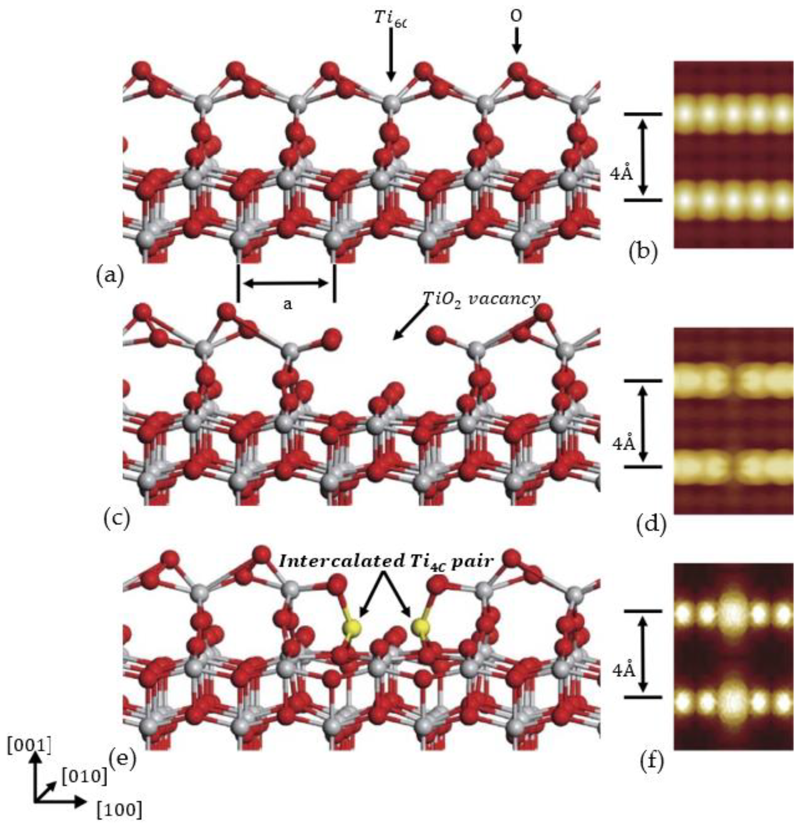 Nanomaterials 12 03611 g010 Nanomaterials 12 03611 g010
