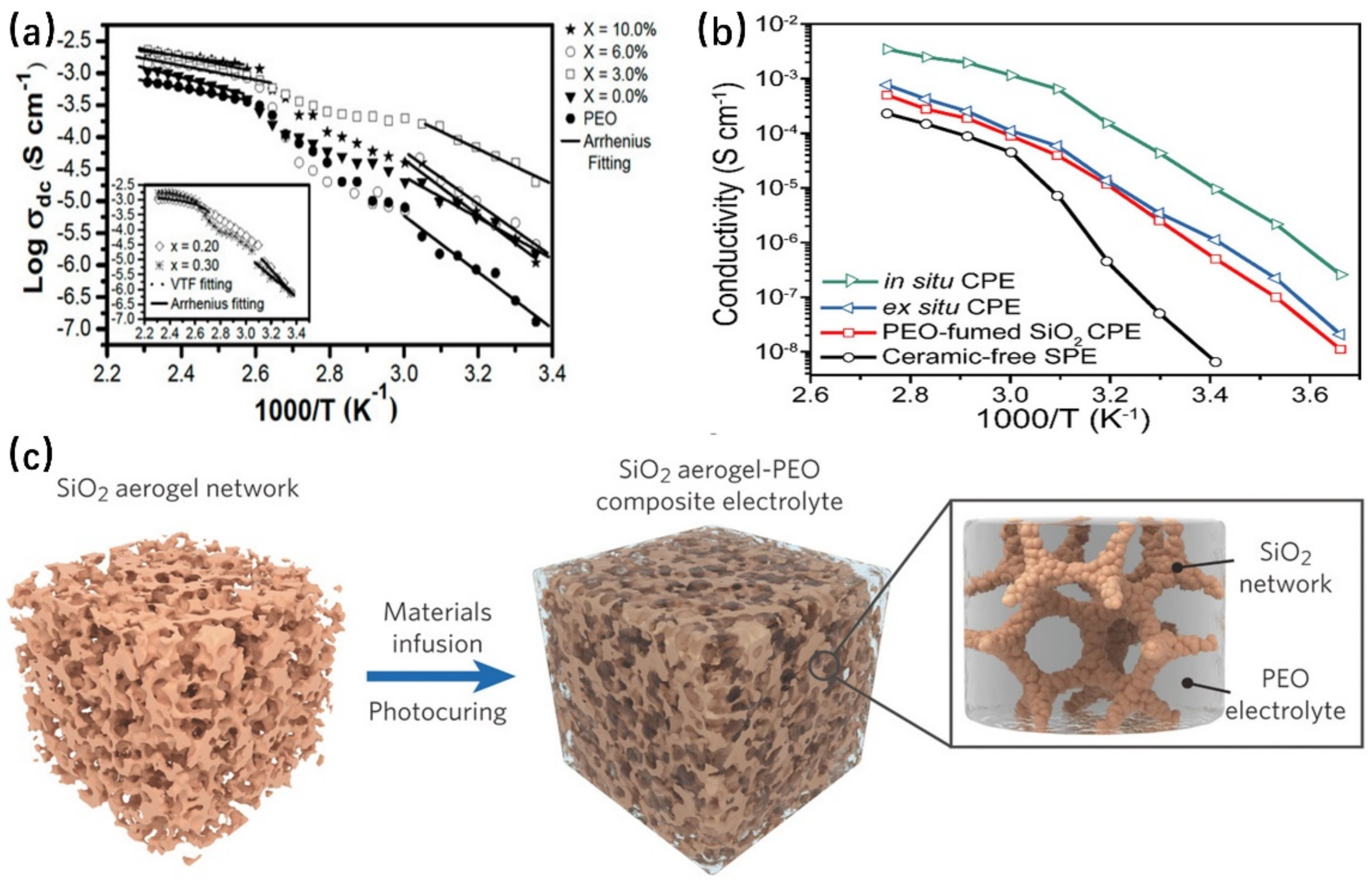 Nanomaterials 12 03612 g006 Nanomaterials 12 03612 g006