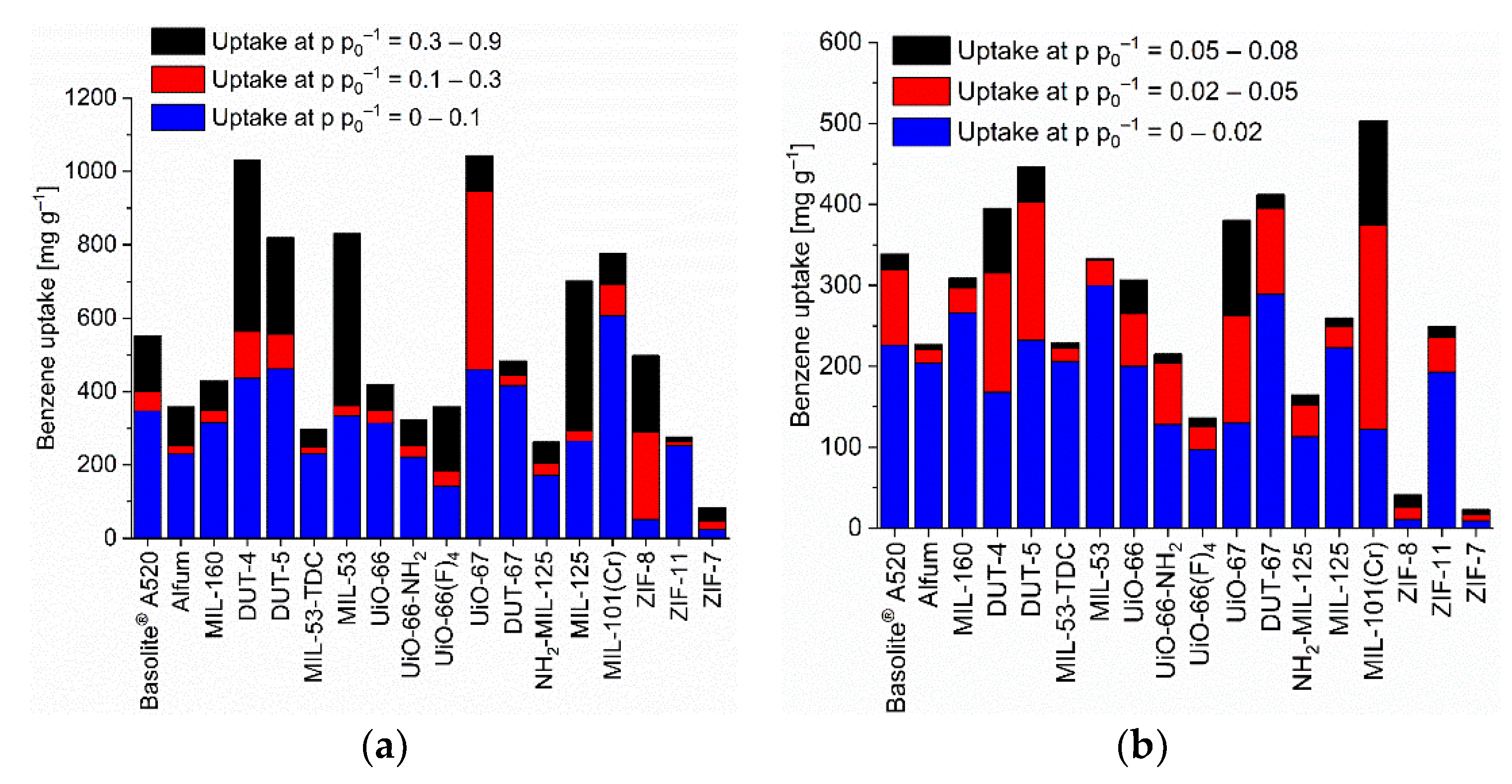 Nanomaterials 12 03614 g002 Nanomaterials 12 03614 g002