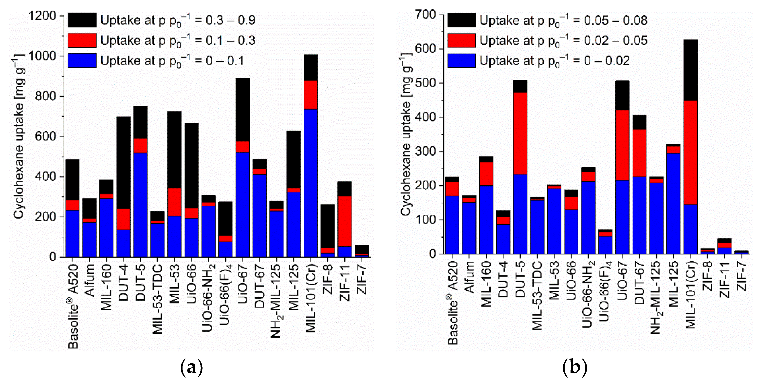 Nanomaterials 12 03614 g003 Nanomaterials 12 03614 g003
