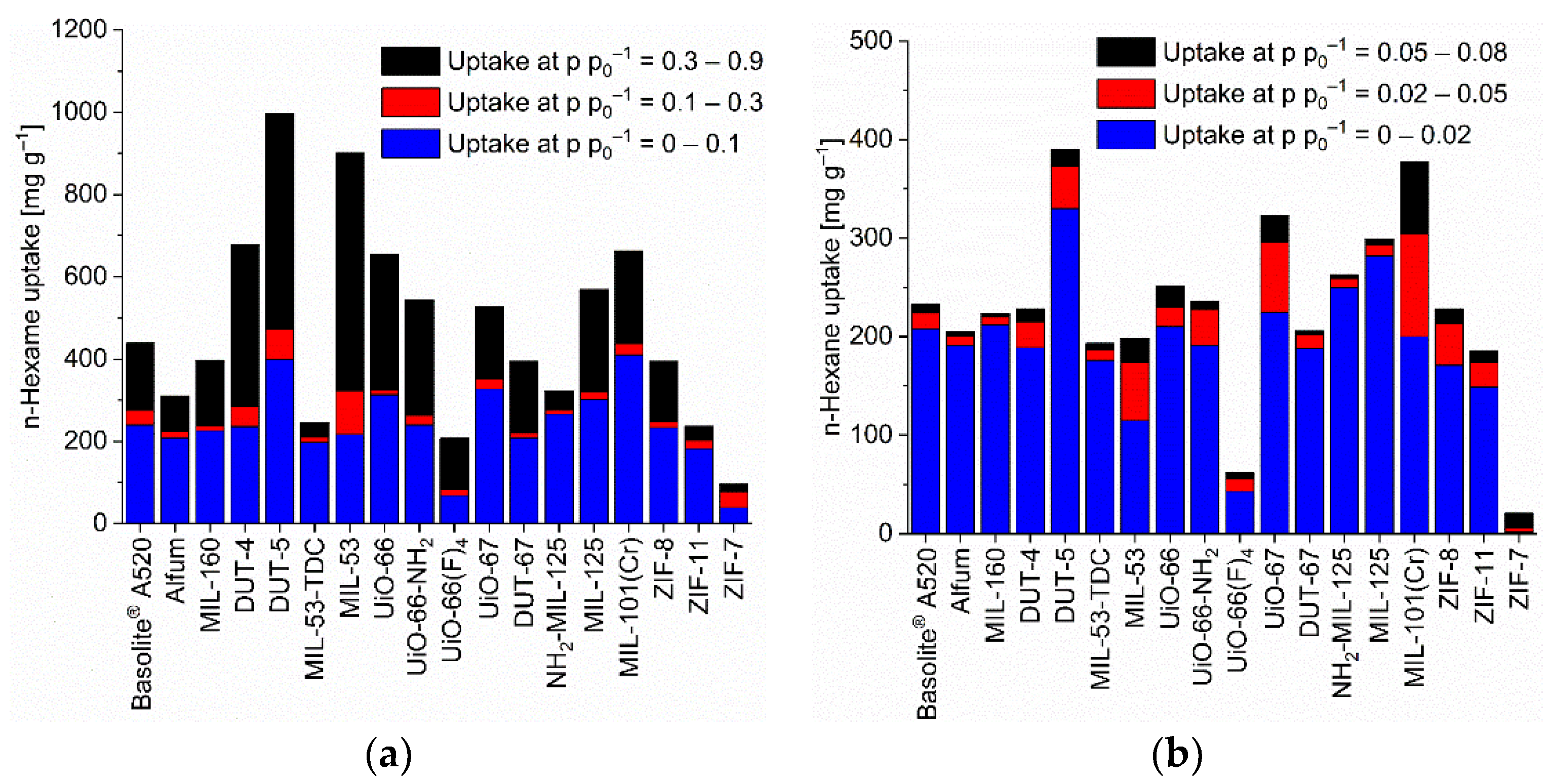 Nanomaterials 12 03614 g004 Nanomaterials 12 03614 g004