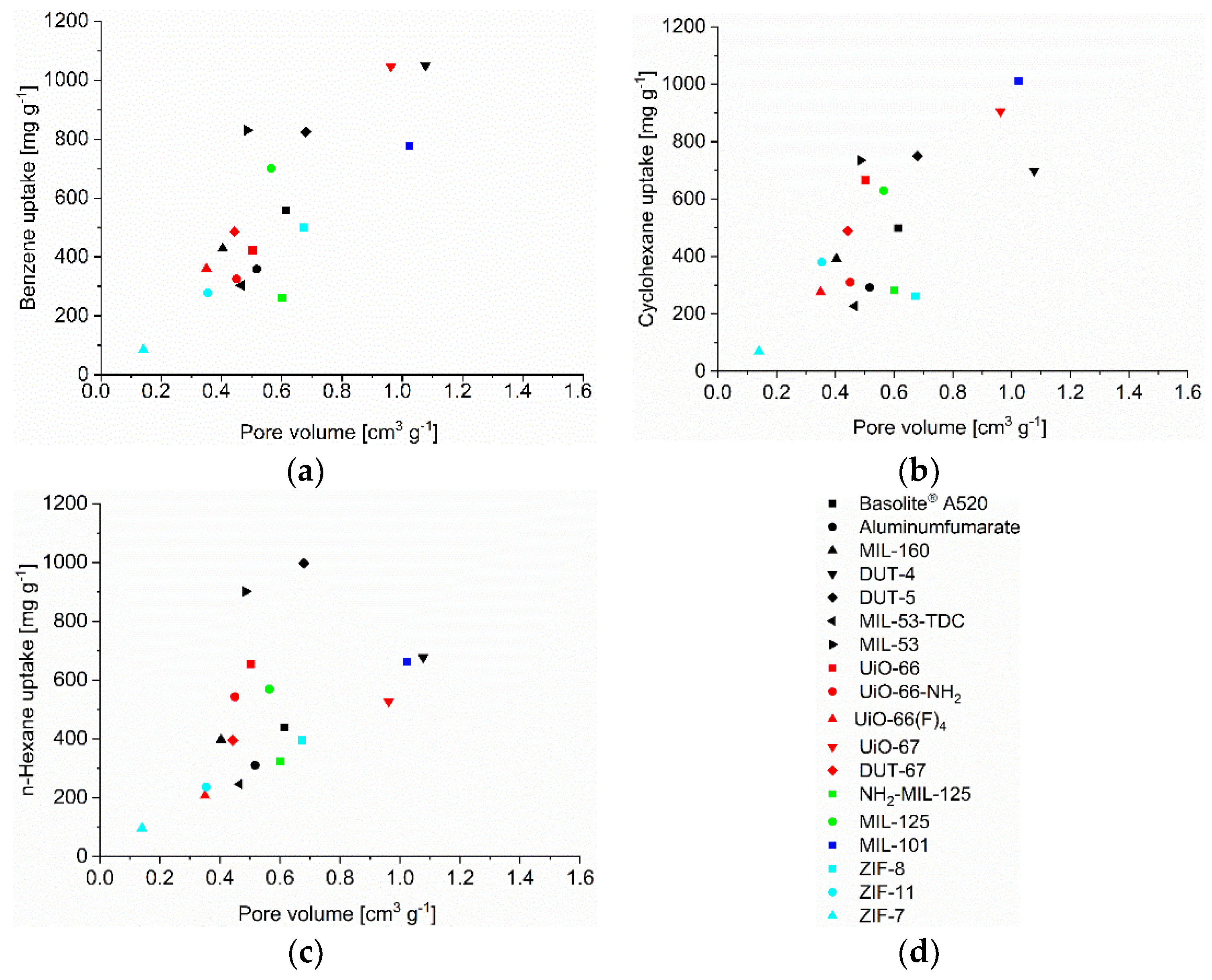 Nanomaterials 12 03614 g005 Nanomaterials 12 03614 g005
