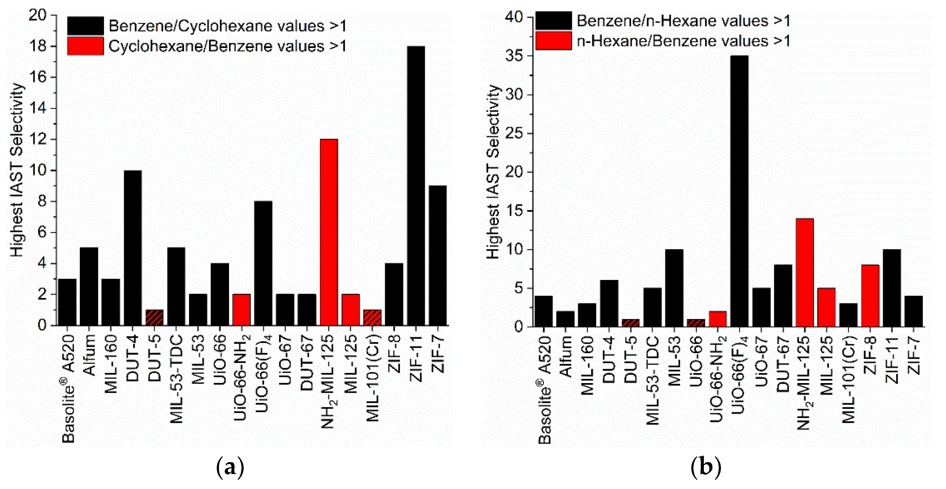 Nanomaterials 12 03614 g007a Nanomaterials 12 03614 g007a