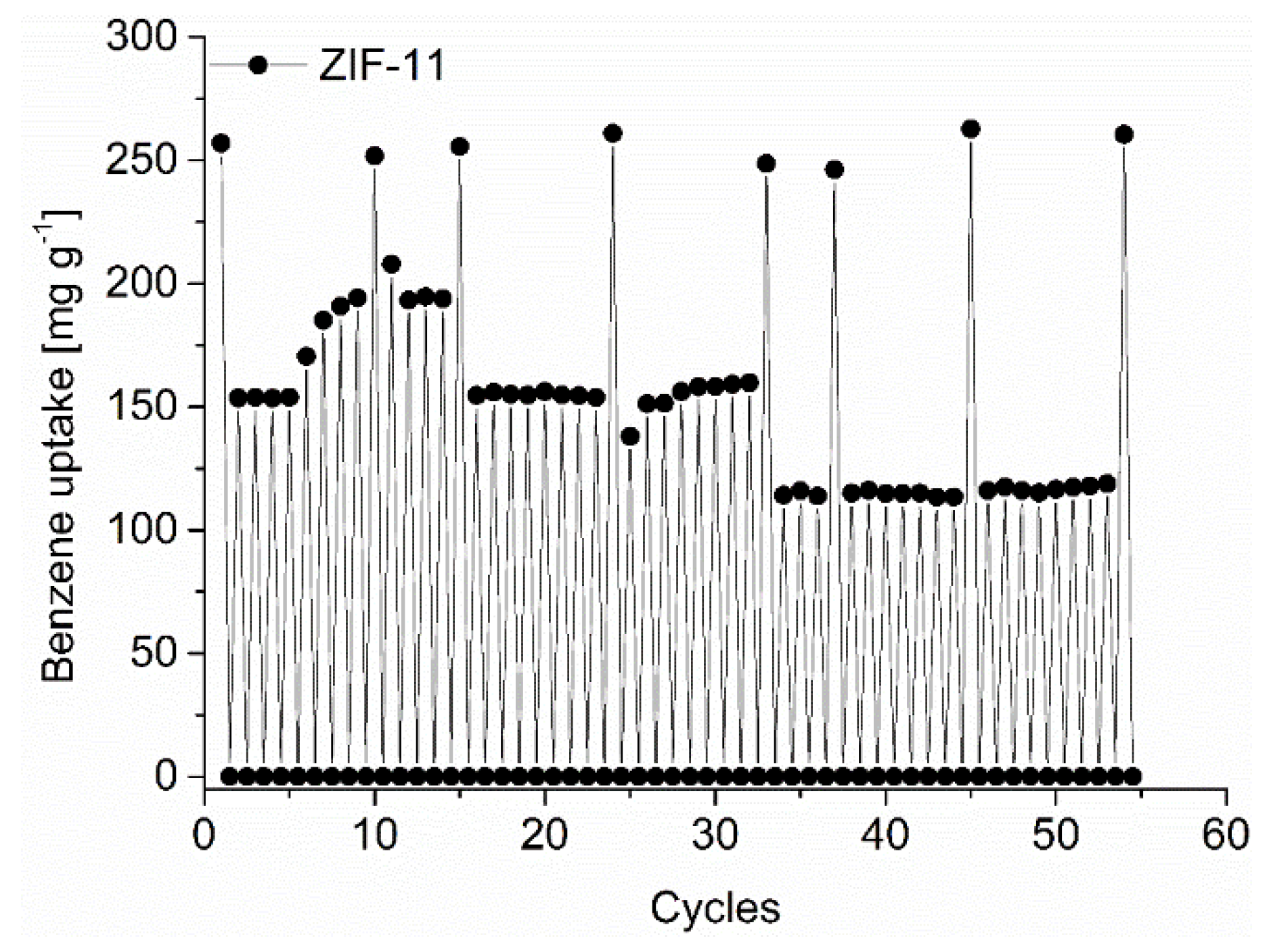 Nanomaterials 12 03614 g008 Nanomaterials 12 03614 g008