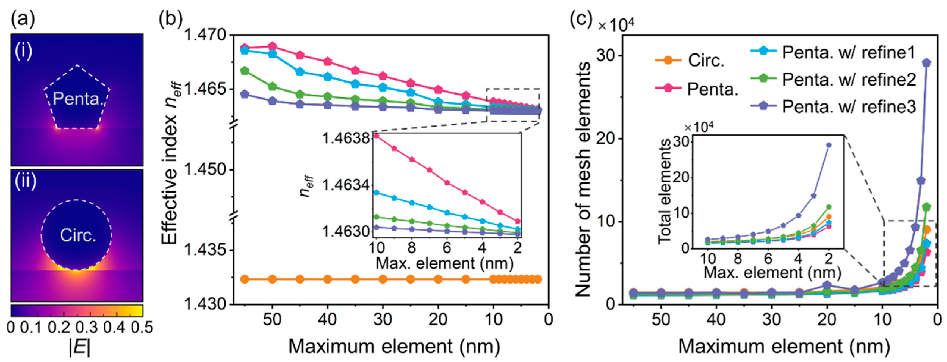 Nanomaterials 12 03624 g001