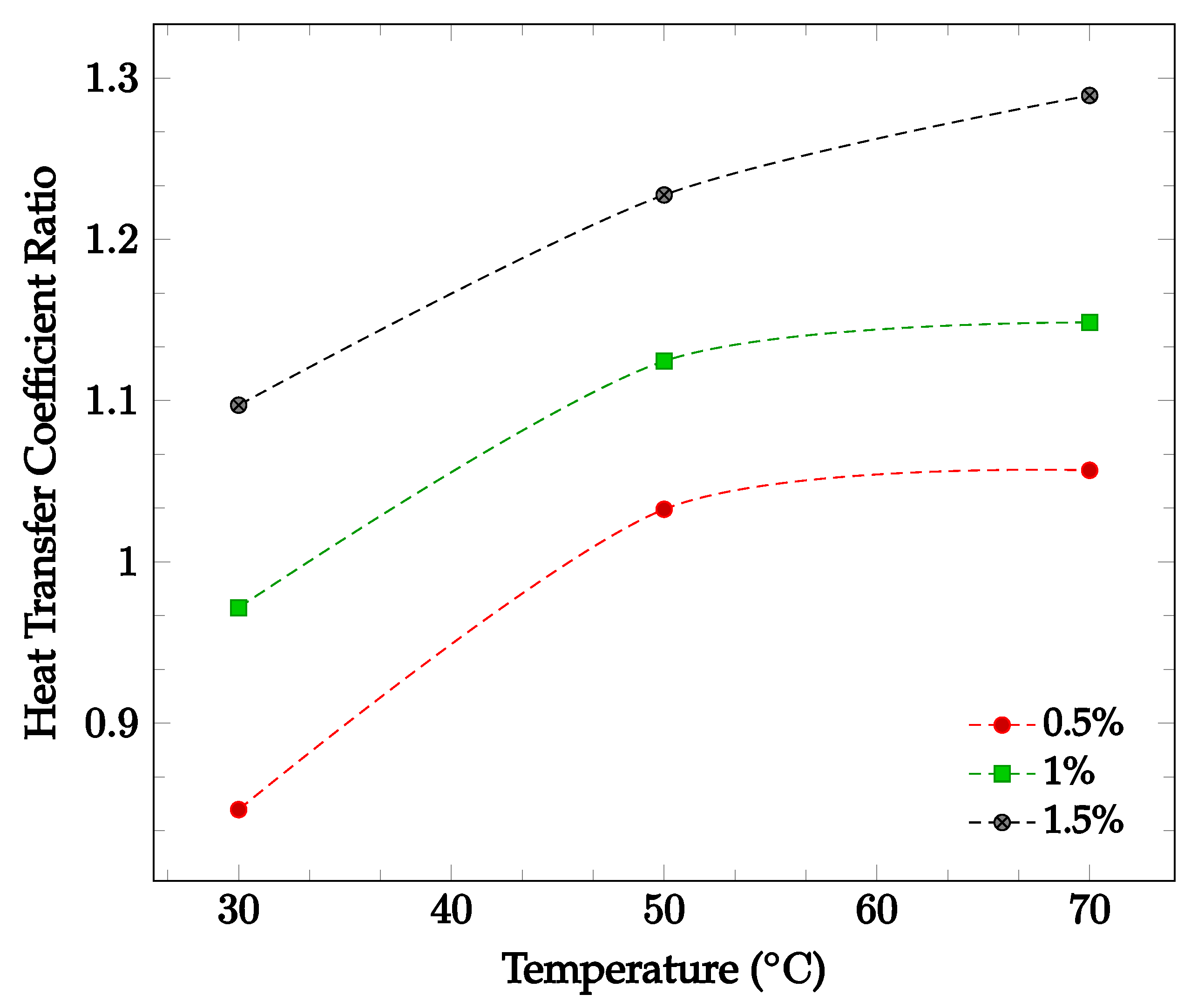 Nanomaterials 12 03628 g007 Nanomaterials 12 03628 g007