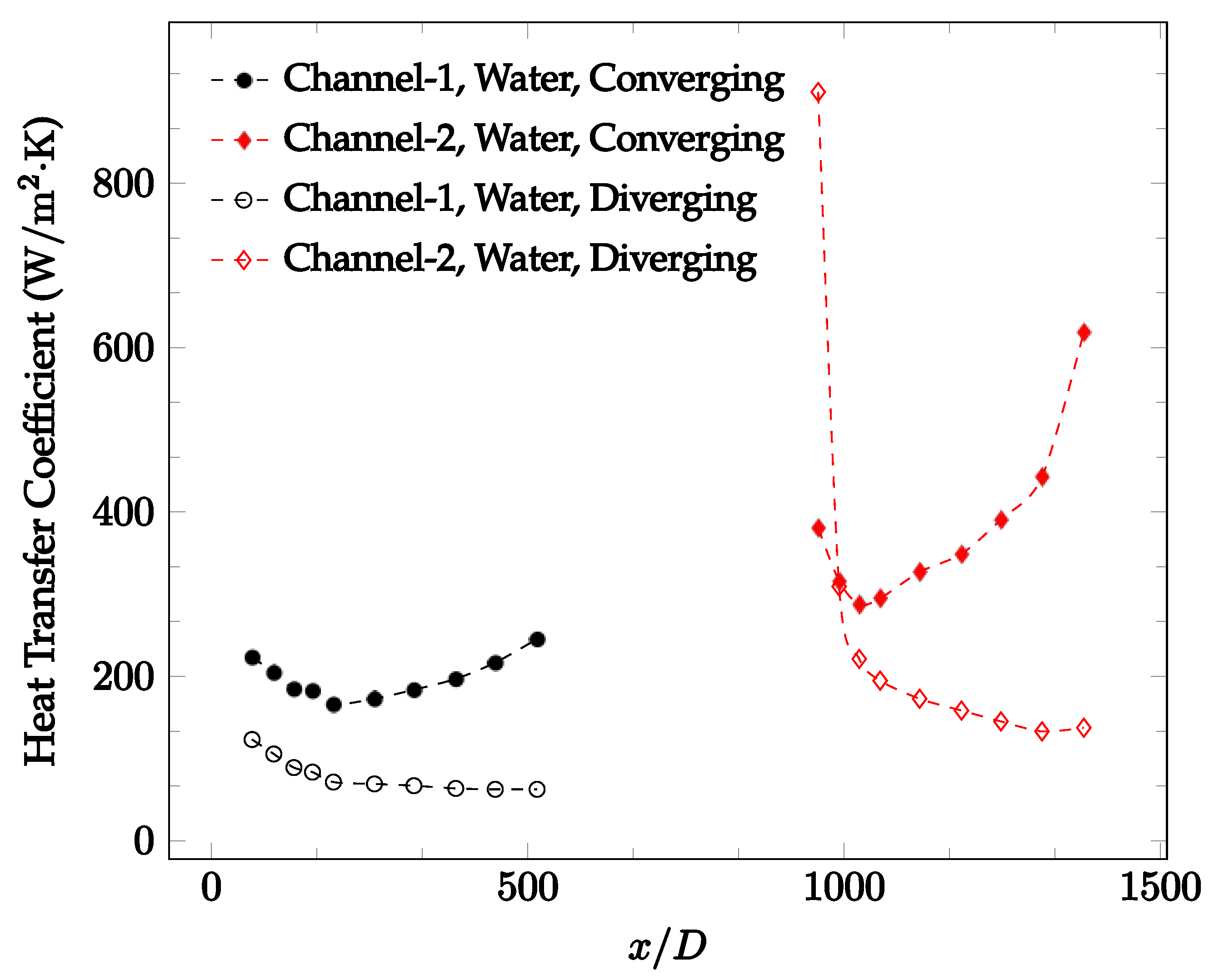 Nanomaterials 12 03628 g011 Nanomaterials 12 03628 g011