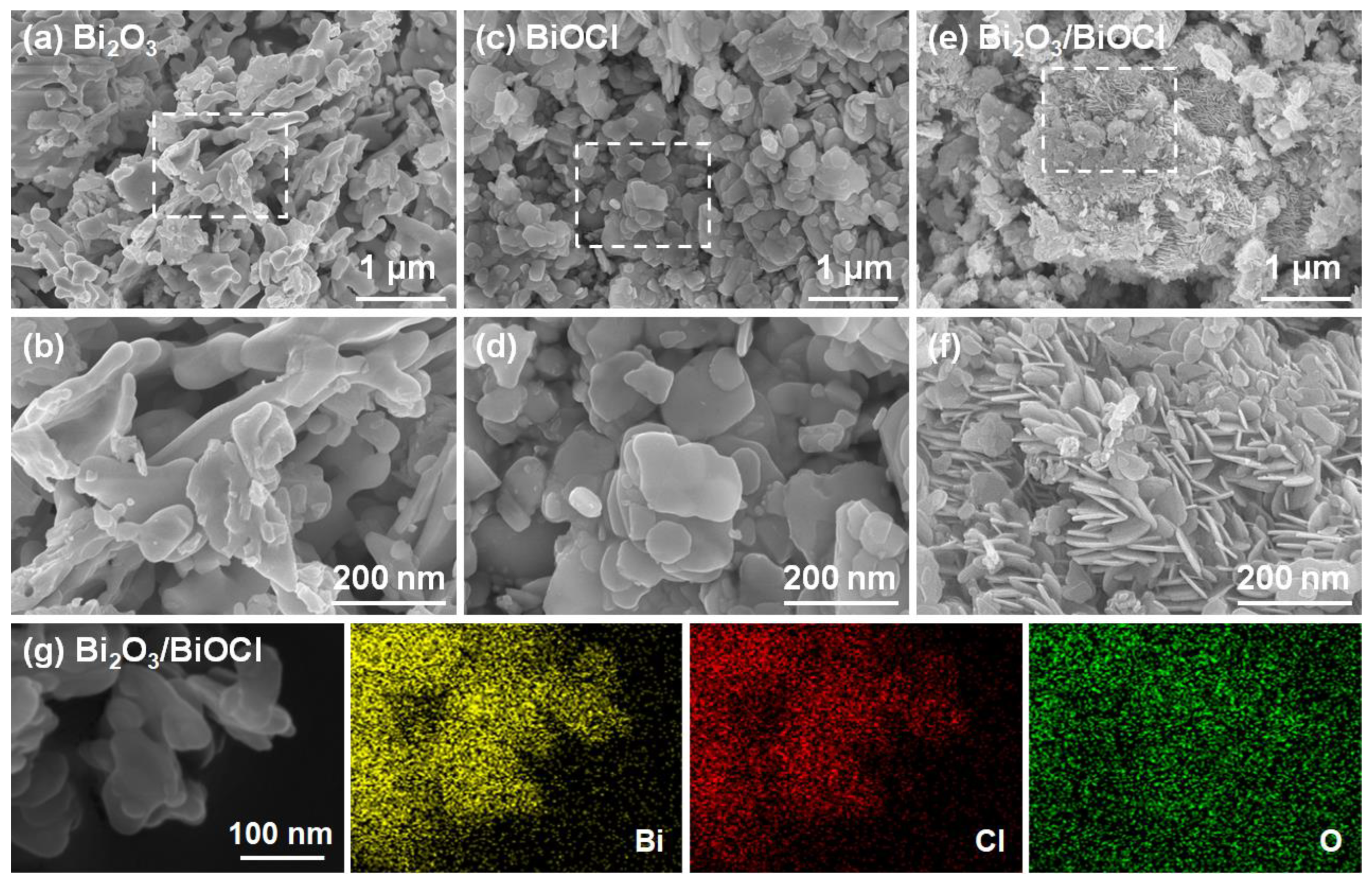 Nanomaterials 12 03631 g002 Nanomaterials 12 03631 g002