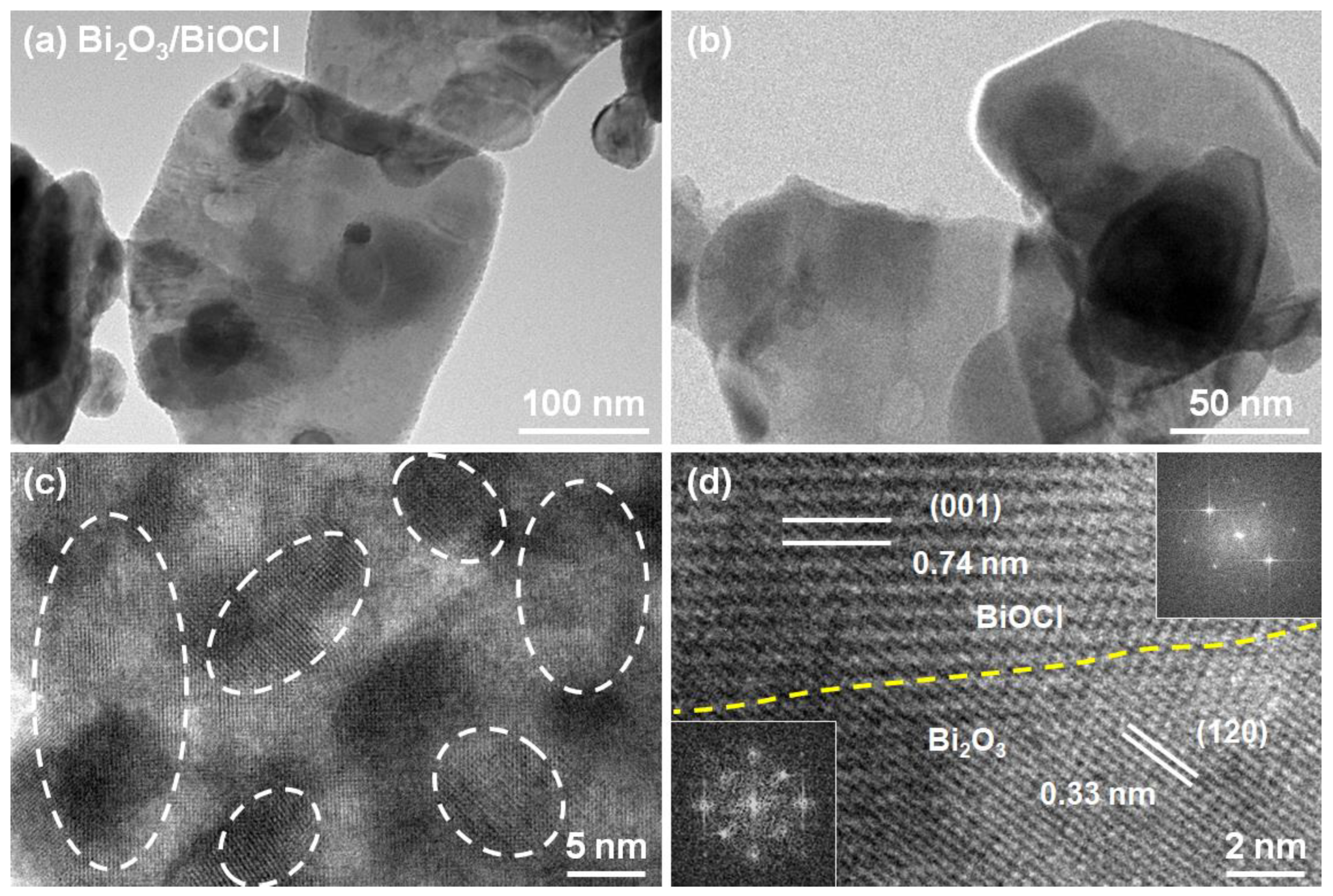 Nanomaterials 12 03631 g003 Nanomaterials 12 03631 g003