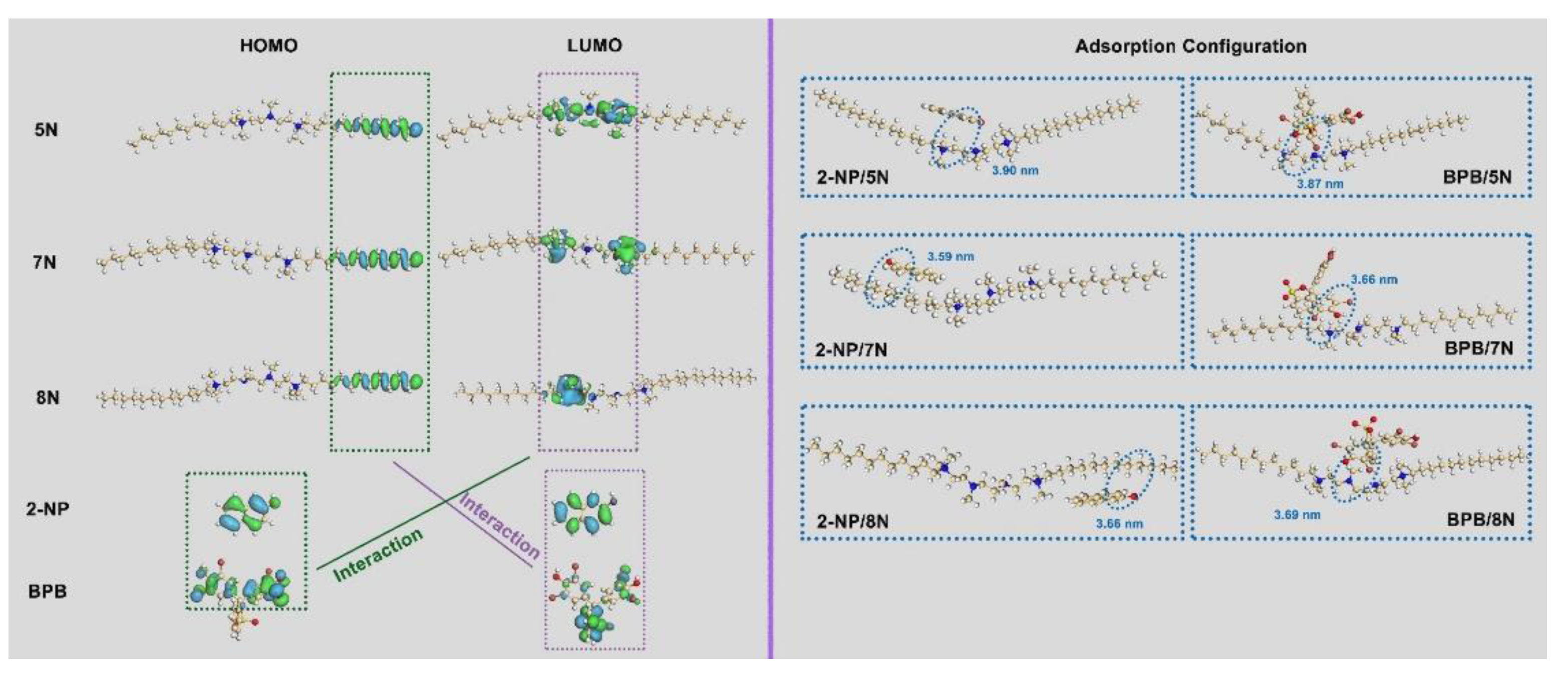 Nanomaterials 12 03636 g008