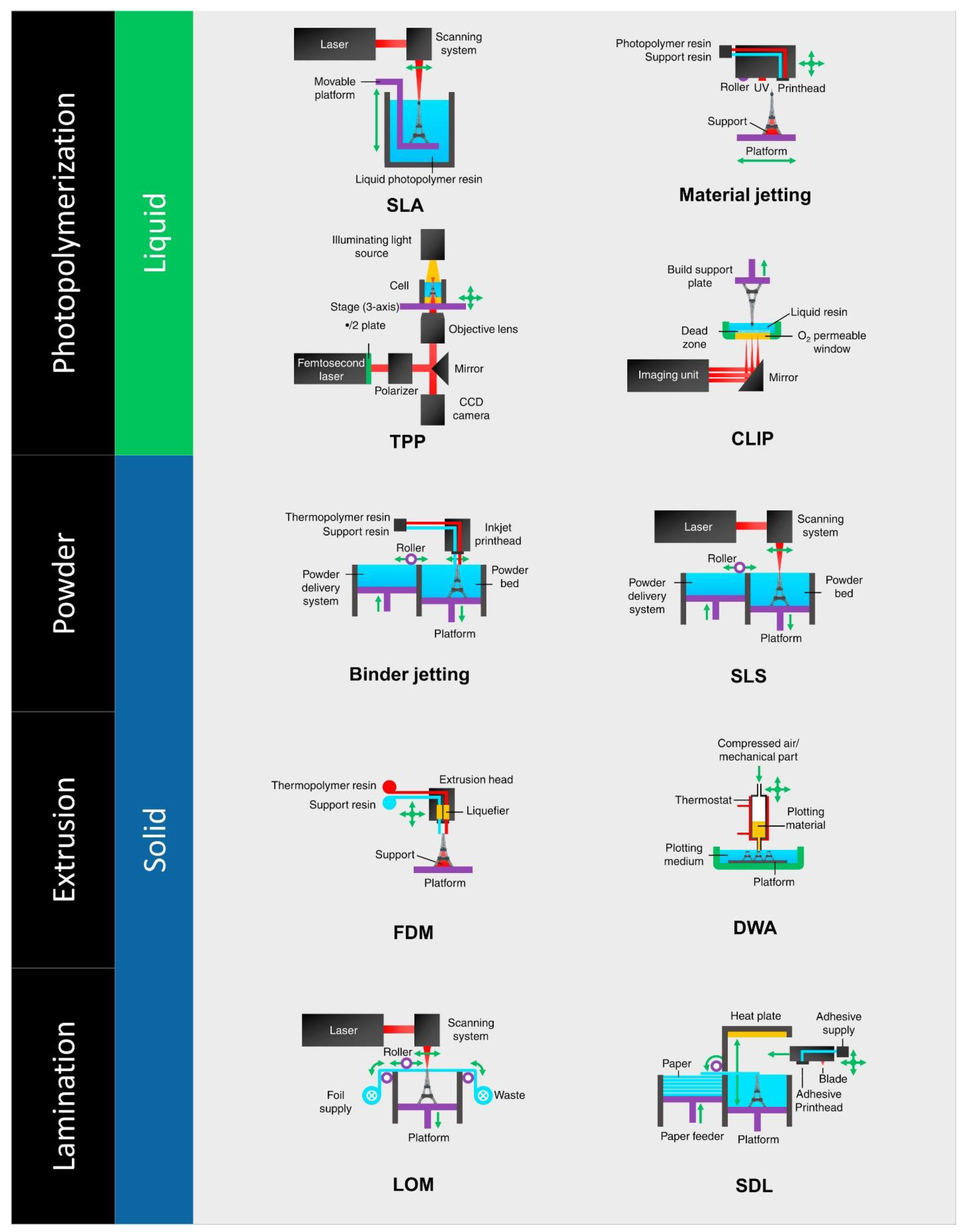 Nanomaterials 12 03637 g007