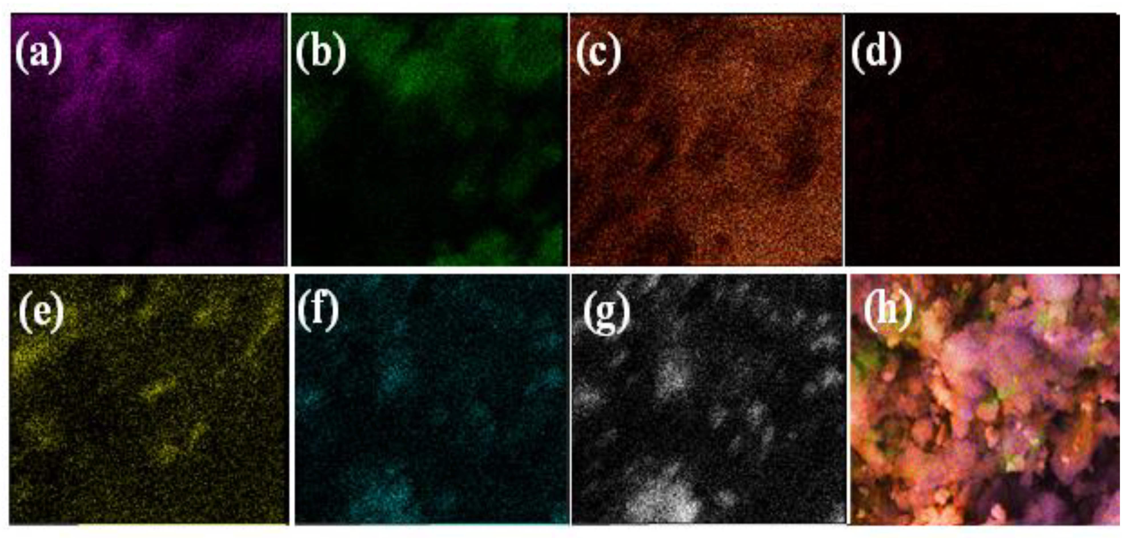 Nanomaterials 12 03642 g004 Nanomaterials 12 03642 g004