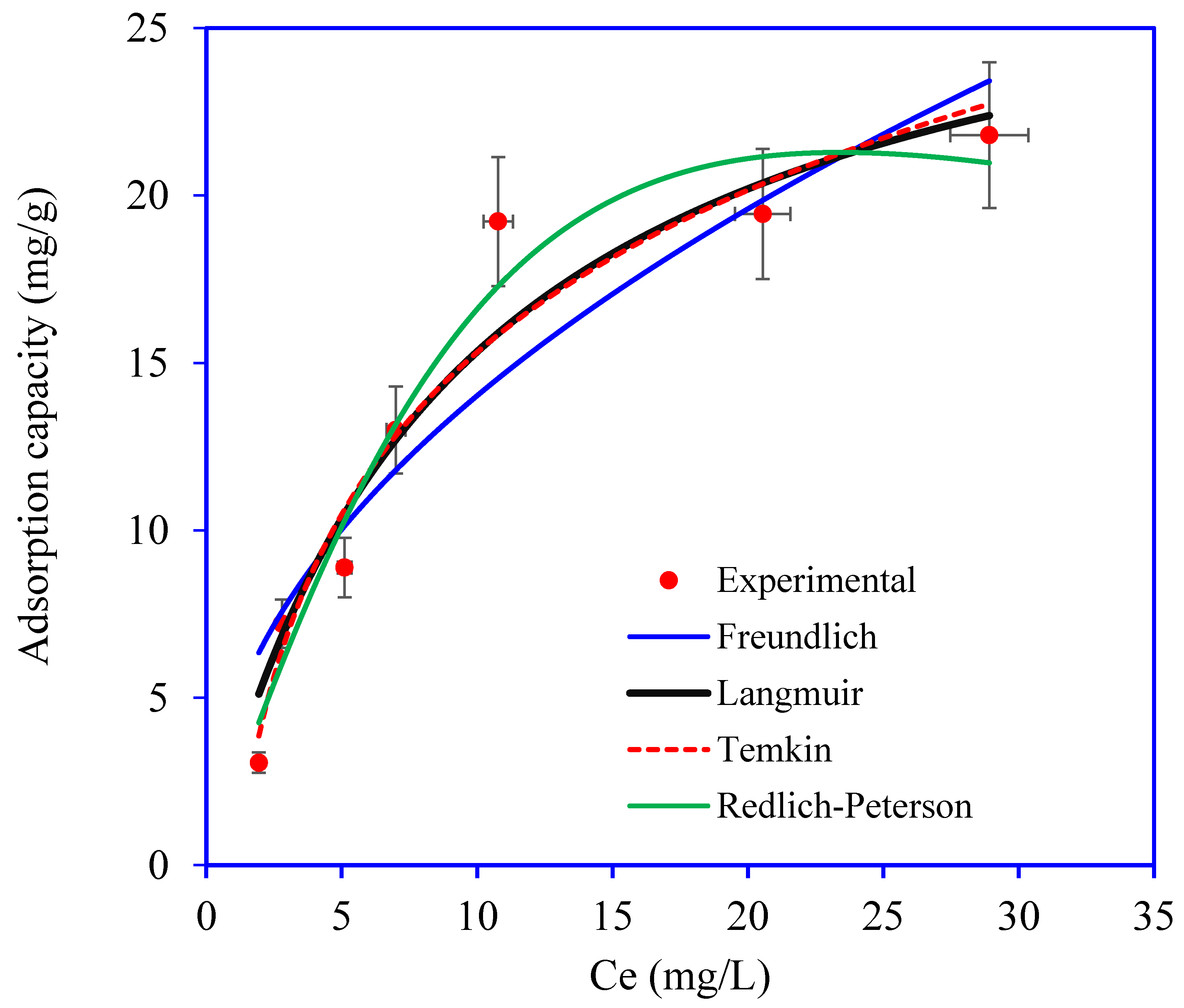 Nanomaterials 12 03642 g010 Nanomaterials 12 03642 g010