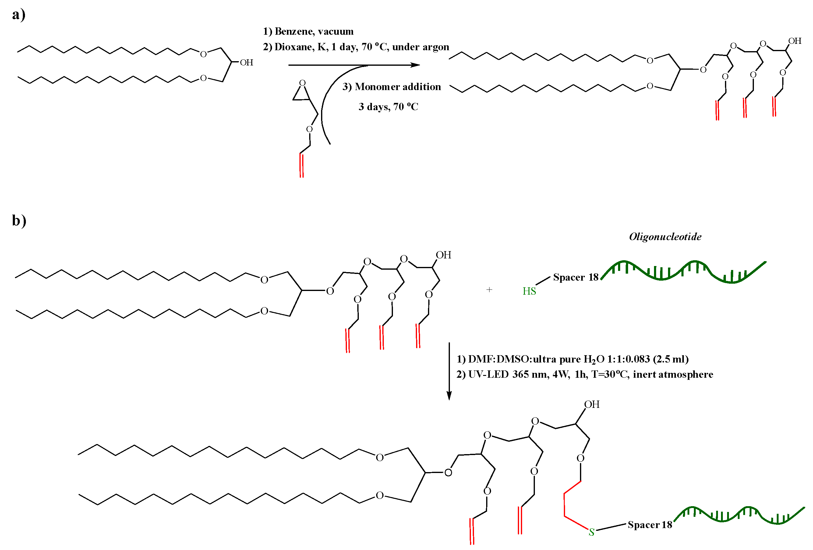 Nanomaterials 12 03645 g001 Nanomaterials 12 03645 g001